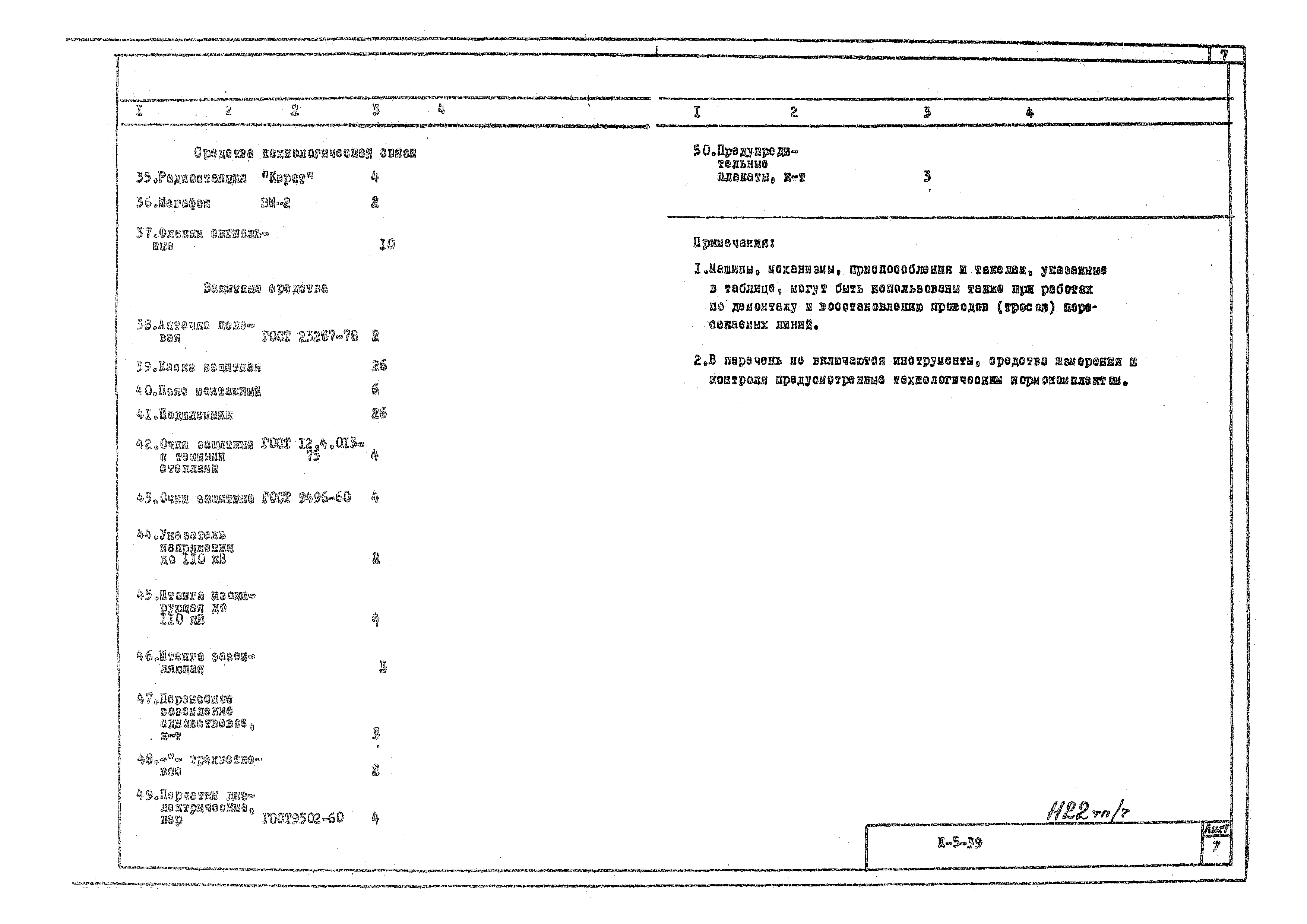 Технологическая карта К-5-39-1