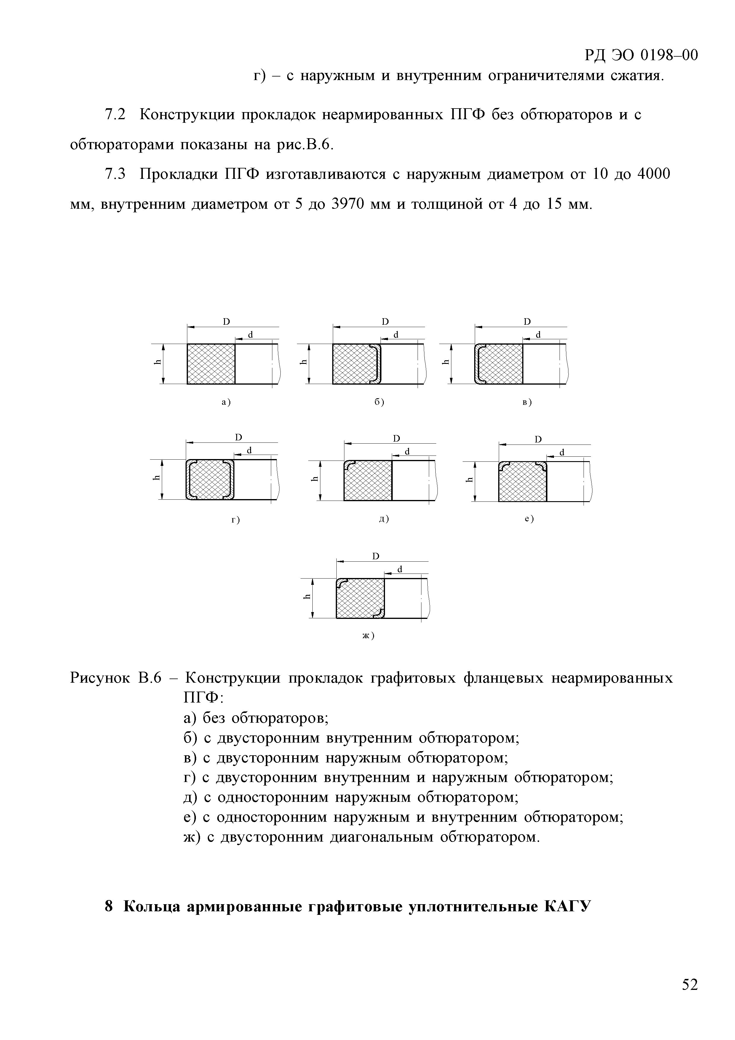 РД ЭО 0198-2000