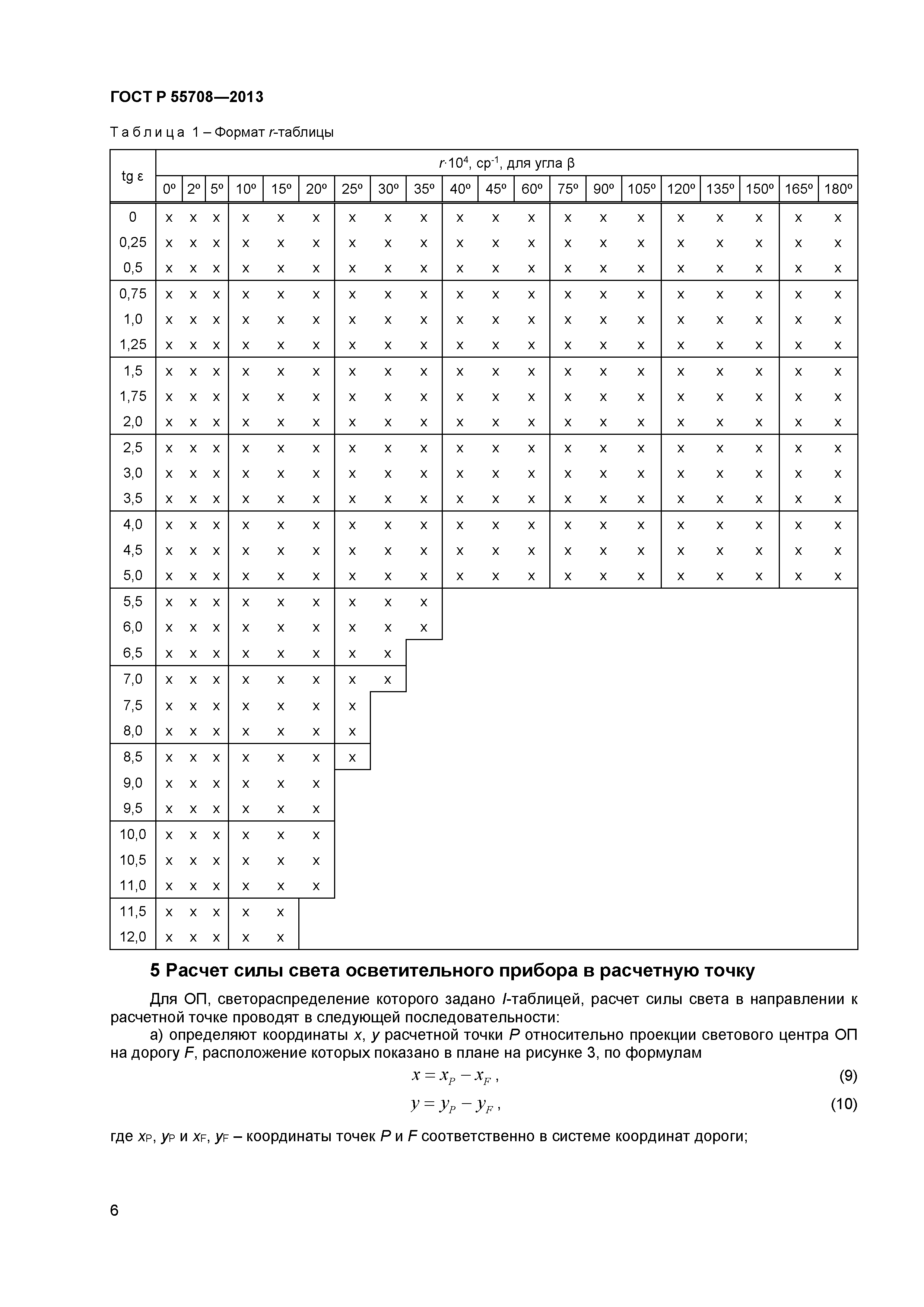 ГОСТ Р 55708-2013