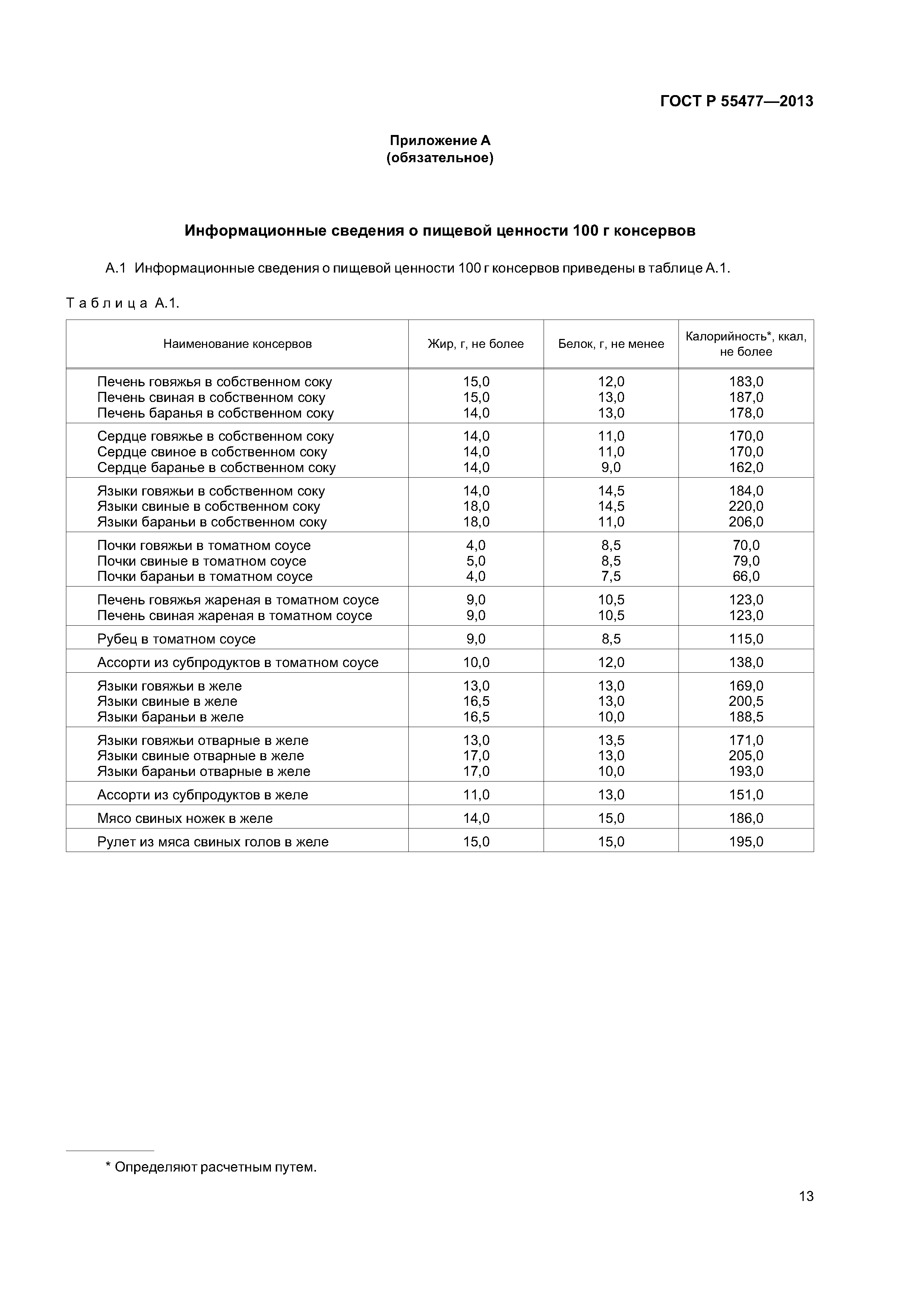 ГОСТ Р 55477-2013