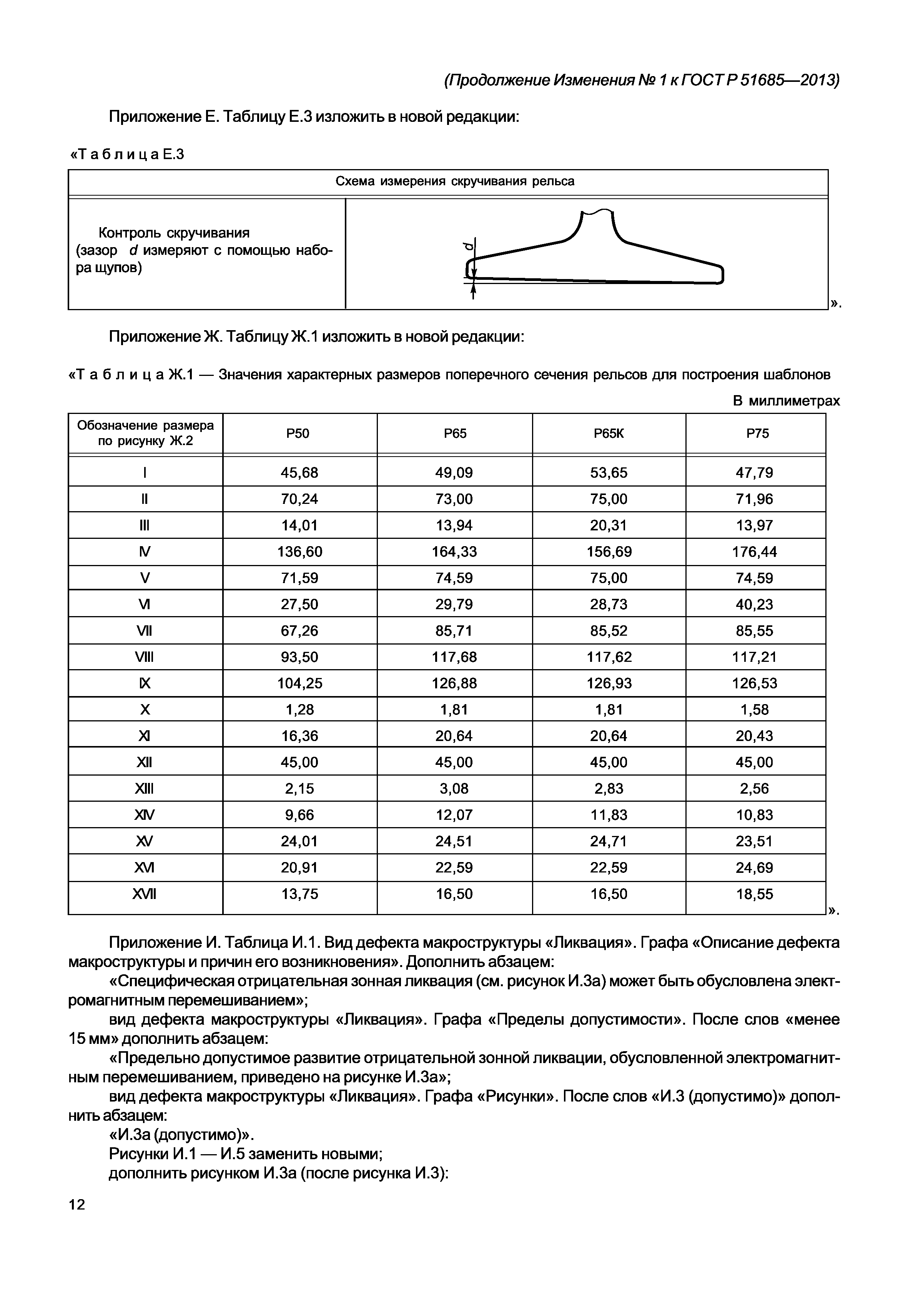 ГОСТ Р 51685-2013