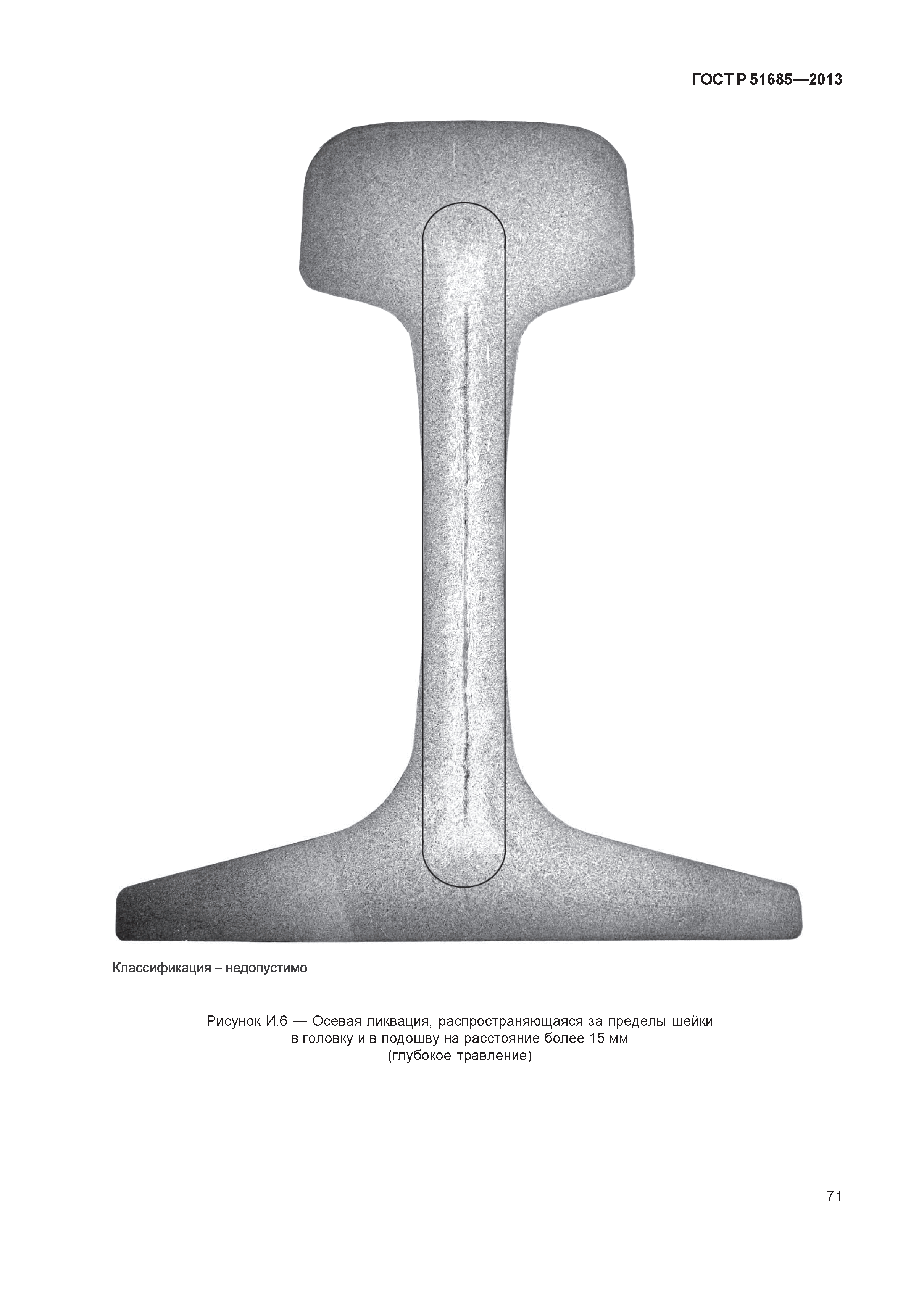 ГОСТ Р 51685-2013