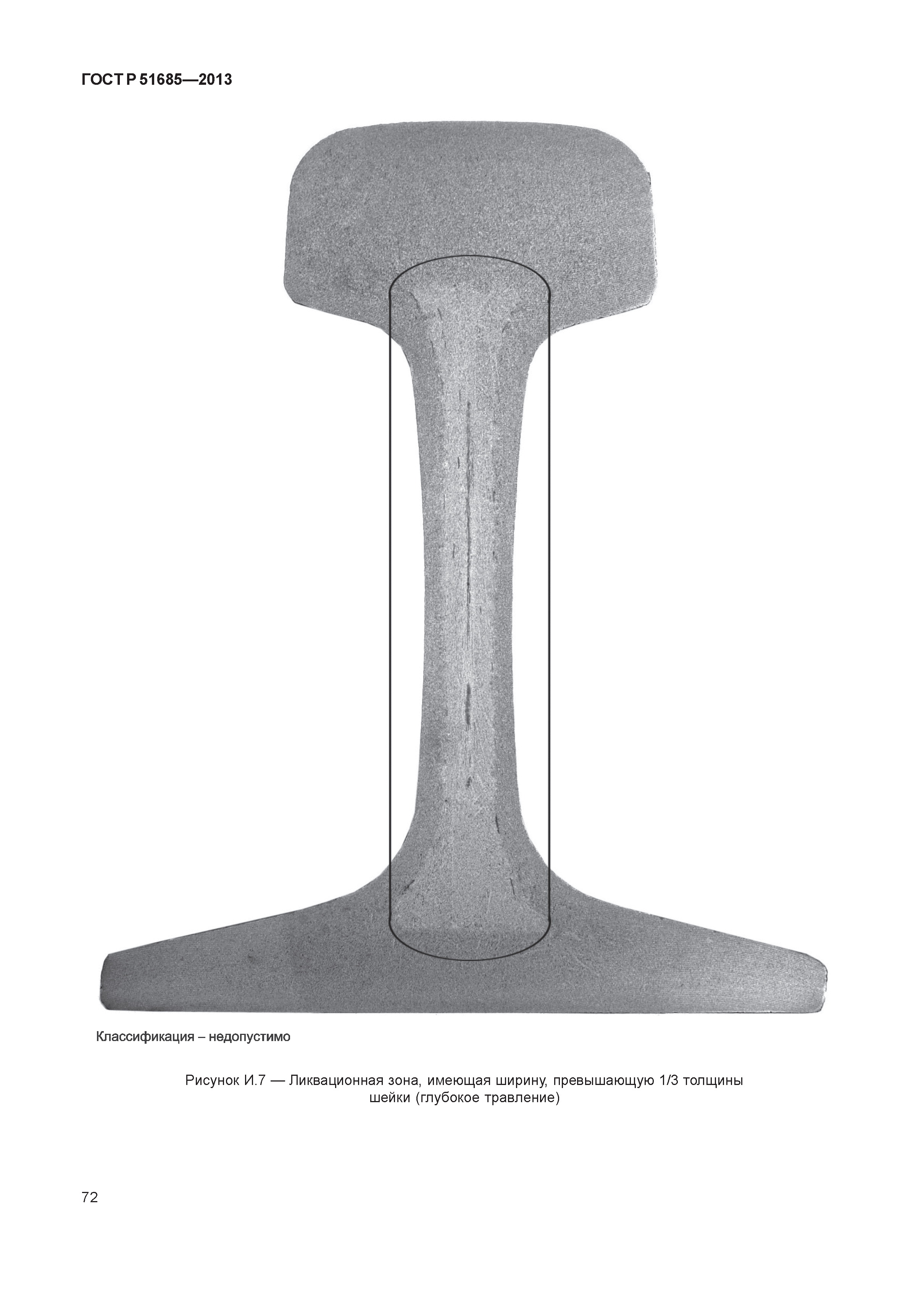 ГОСТ Р 51685-2013