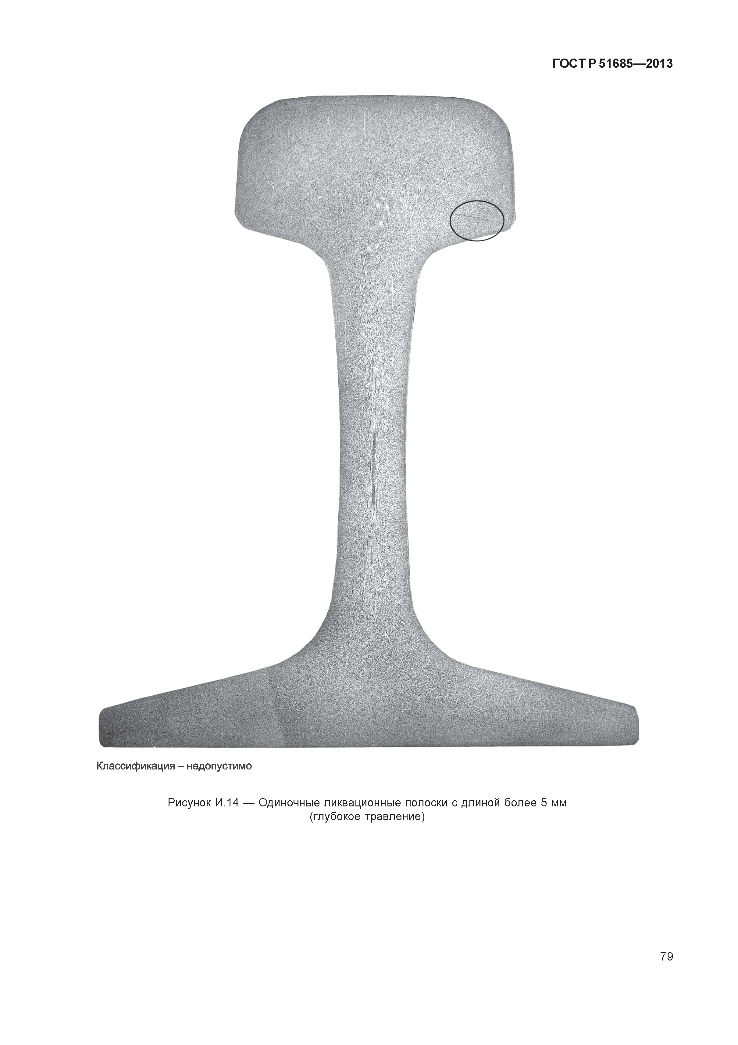 ГОСТ Р 51685-2013