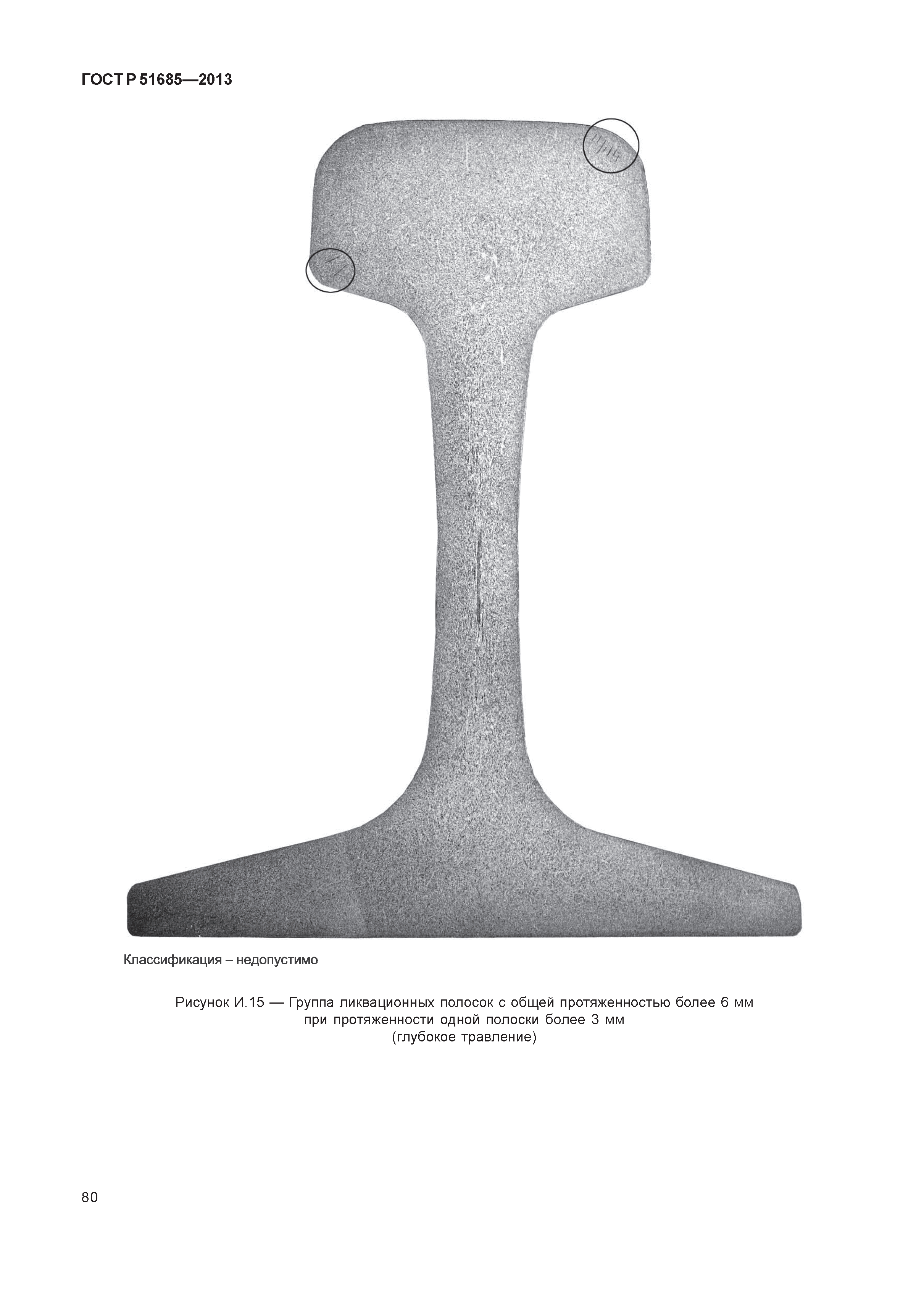 ГОСТ Р 51685-2013