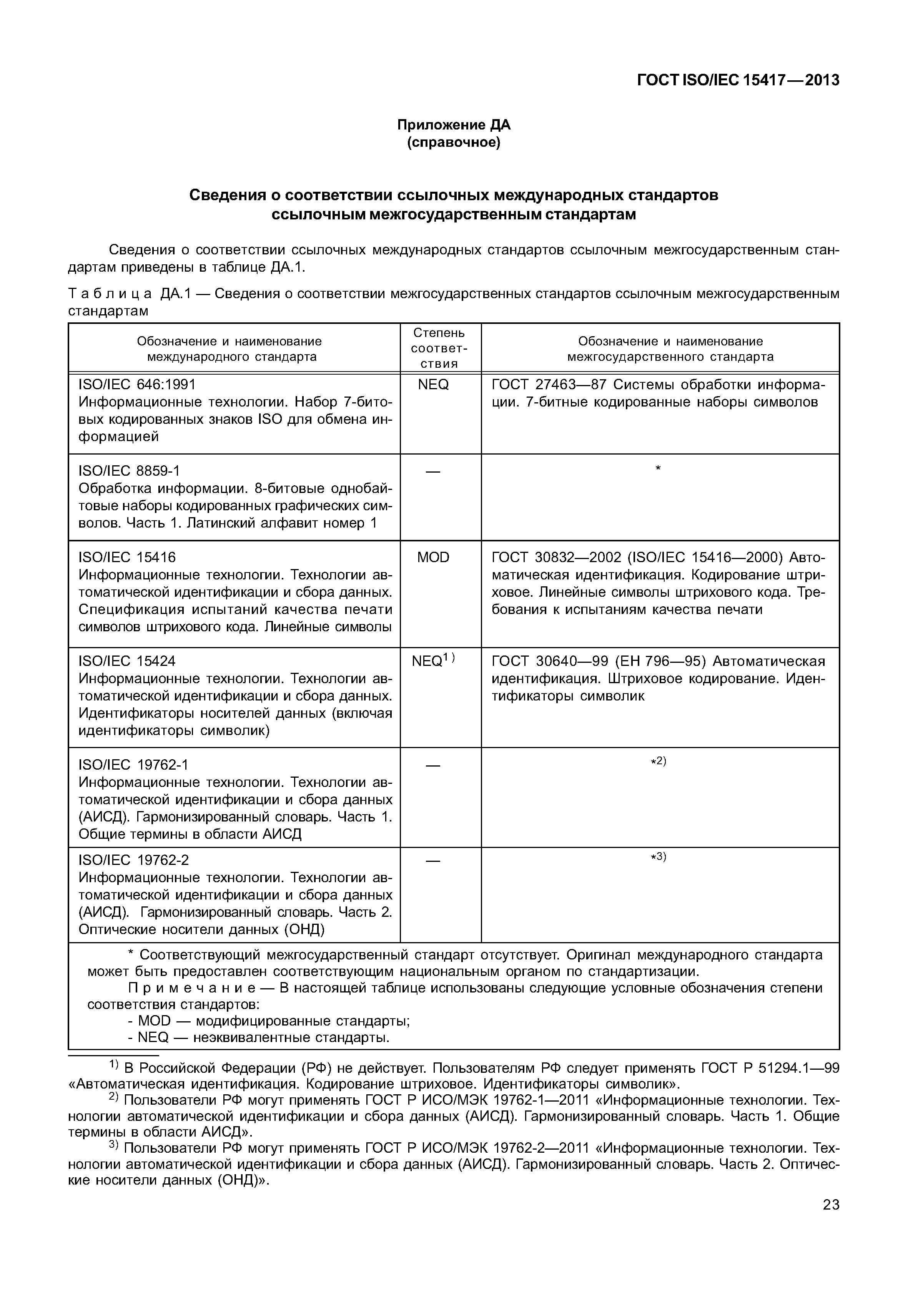 ГОСТ ISO/IEC 15417-2013