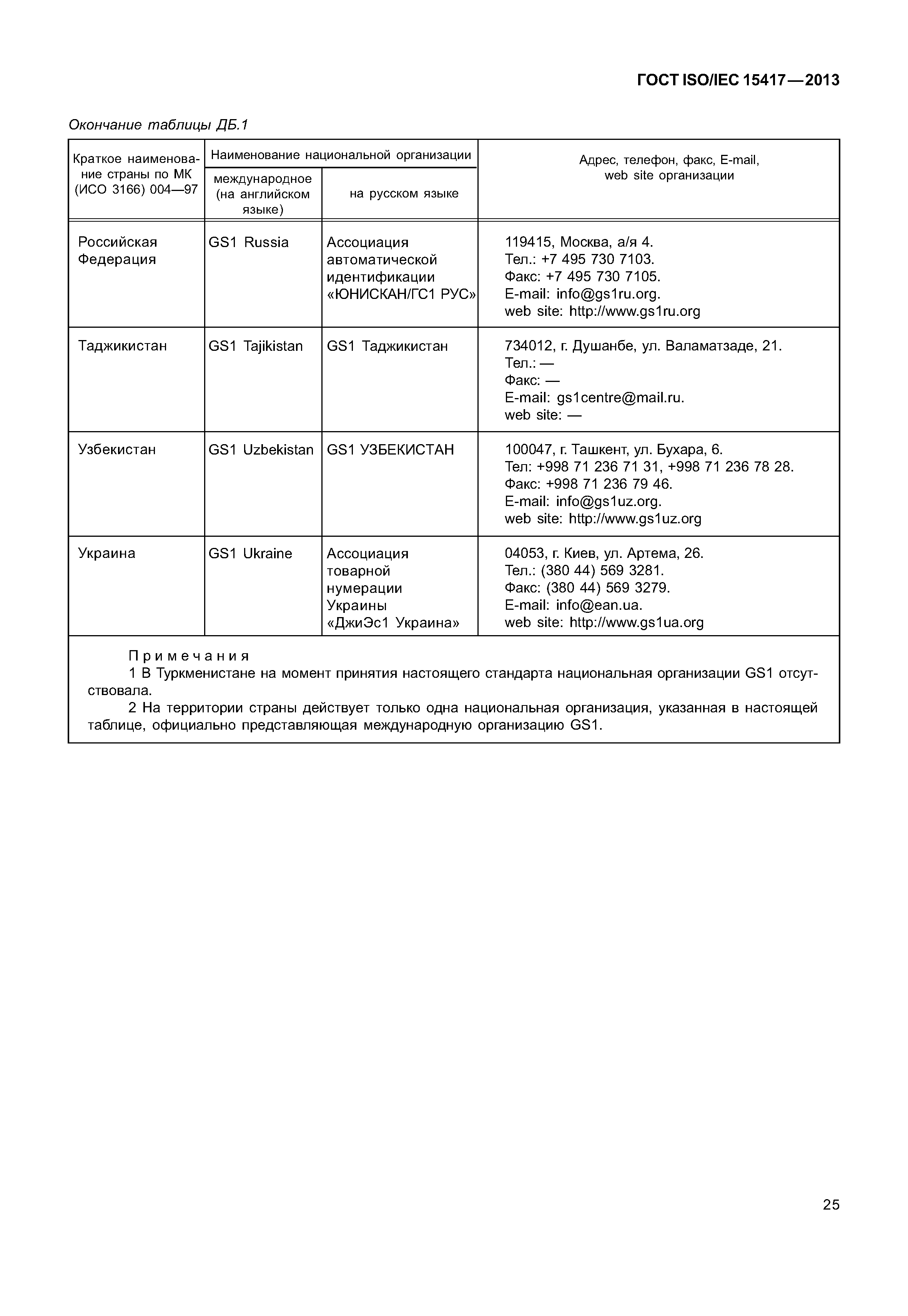 ГОСТ ISO/IEC 15417-2013