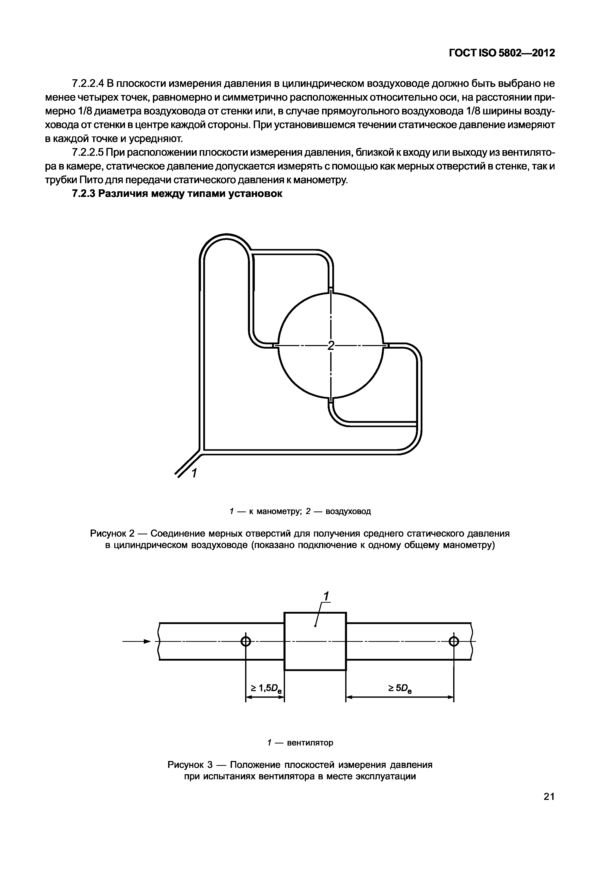 ГОСТ ISO 5802-2012