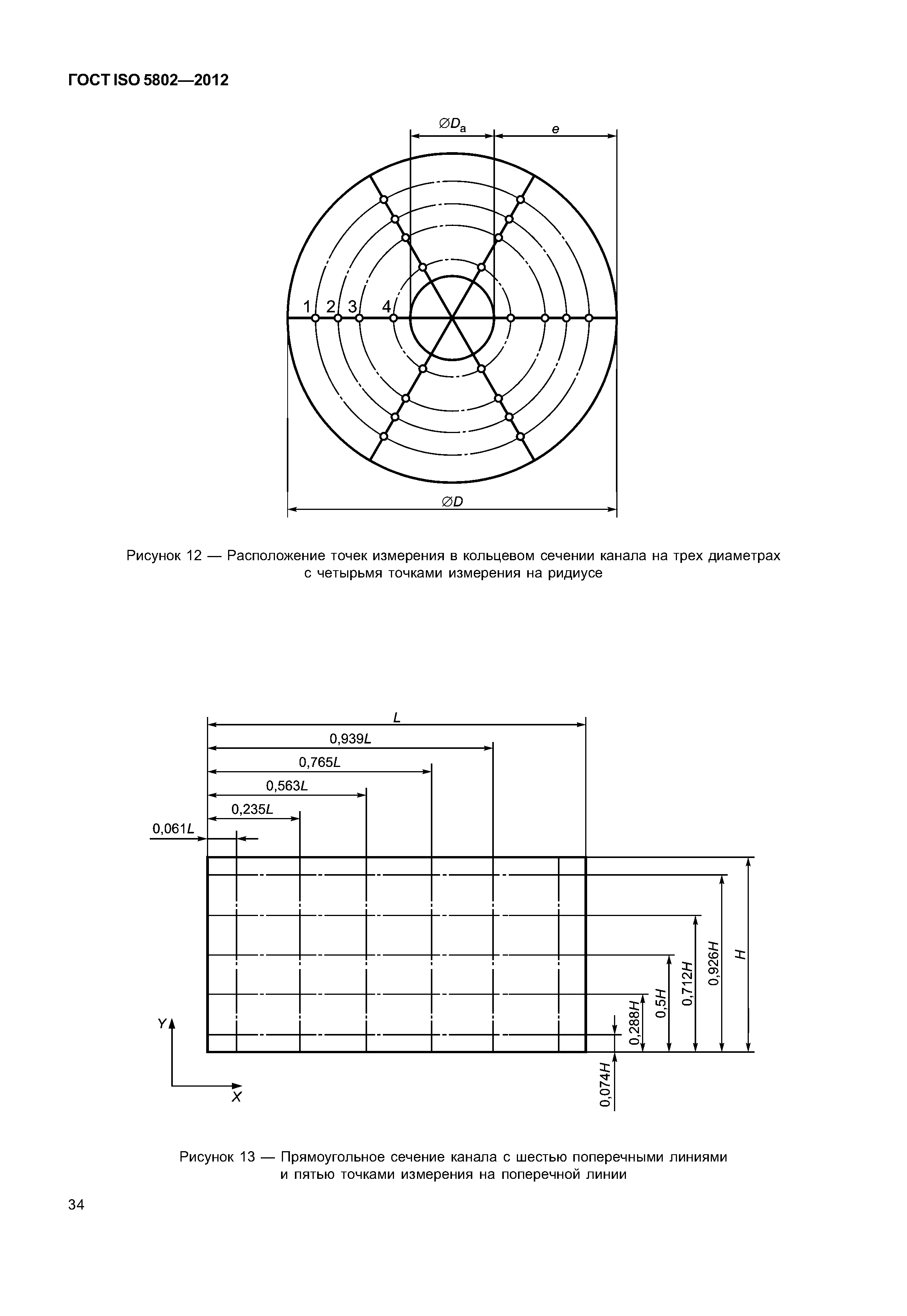 ГОСТ ISO 5802-2012