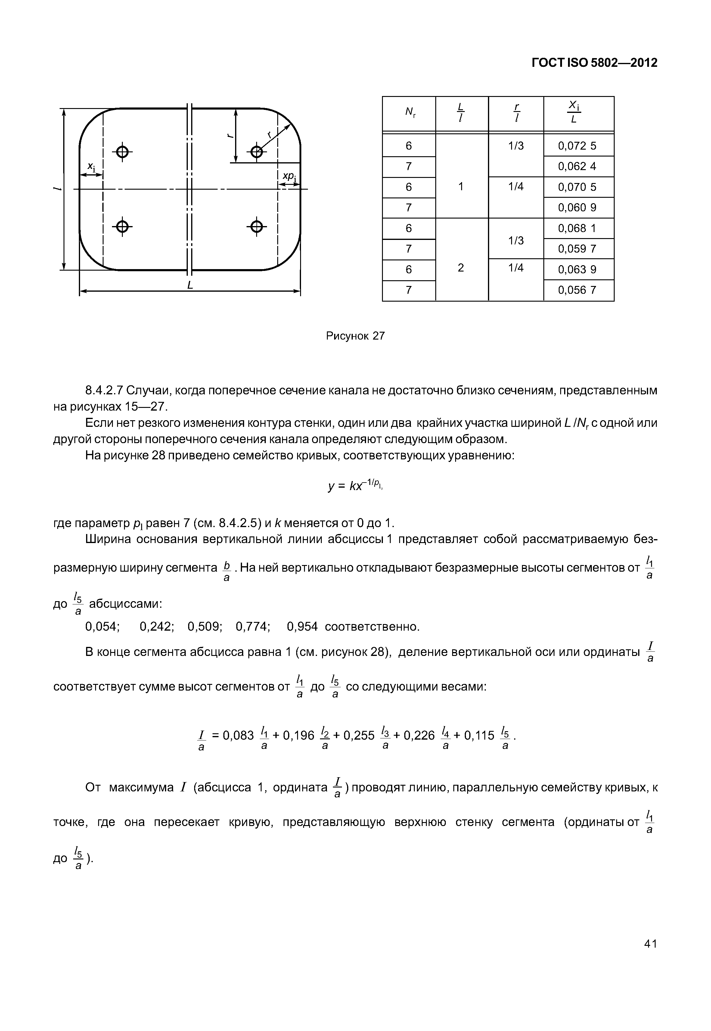 ГОСТ ISO 5802-2012