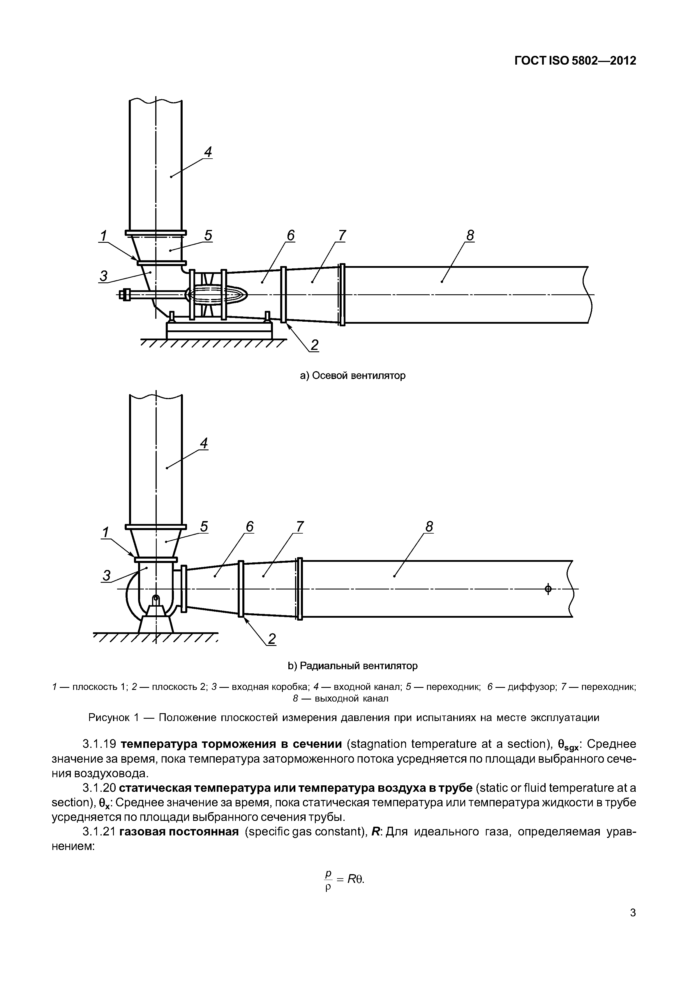 ГОСТ ISO 5802-2012