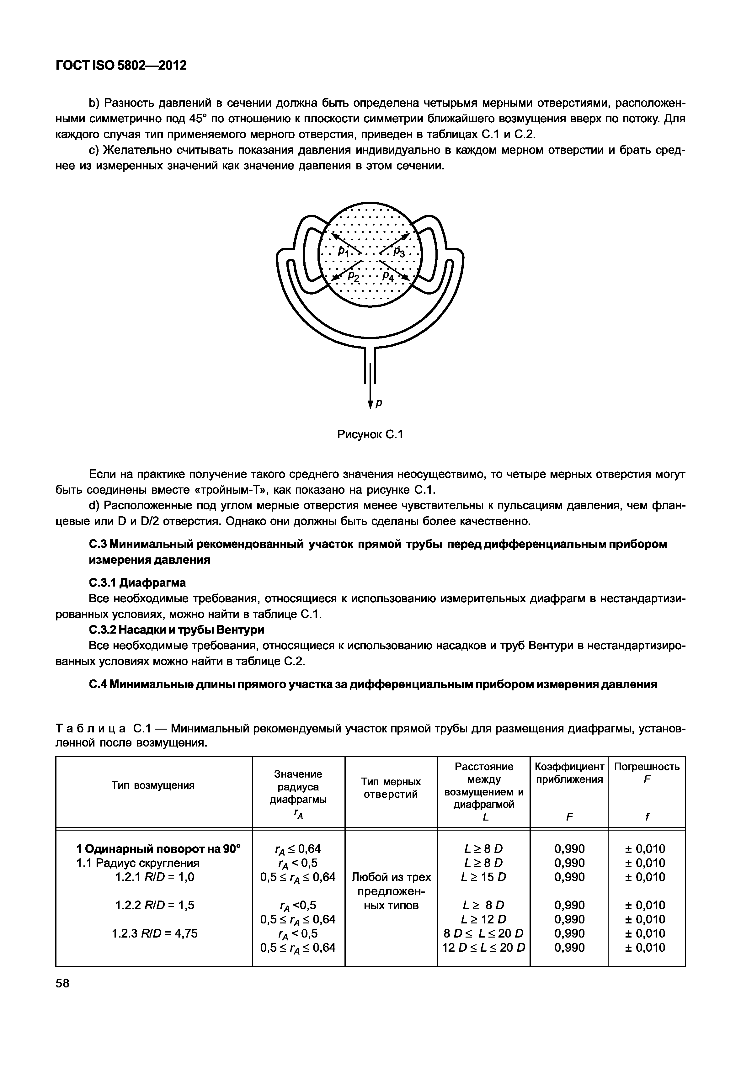 ГОСТ ISO 5802-2012