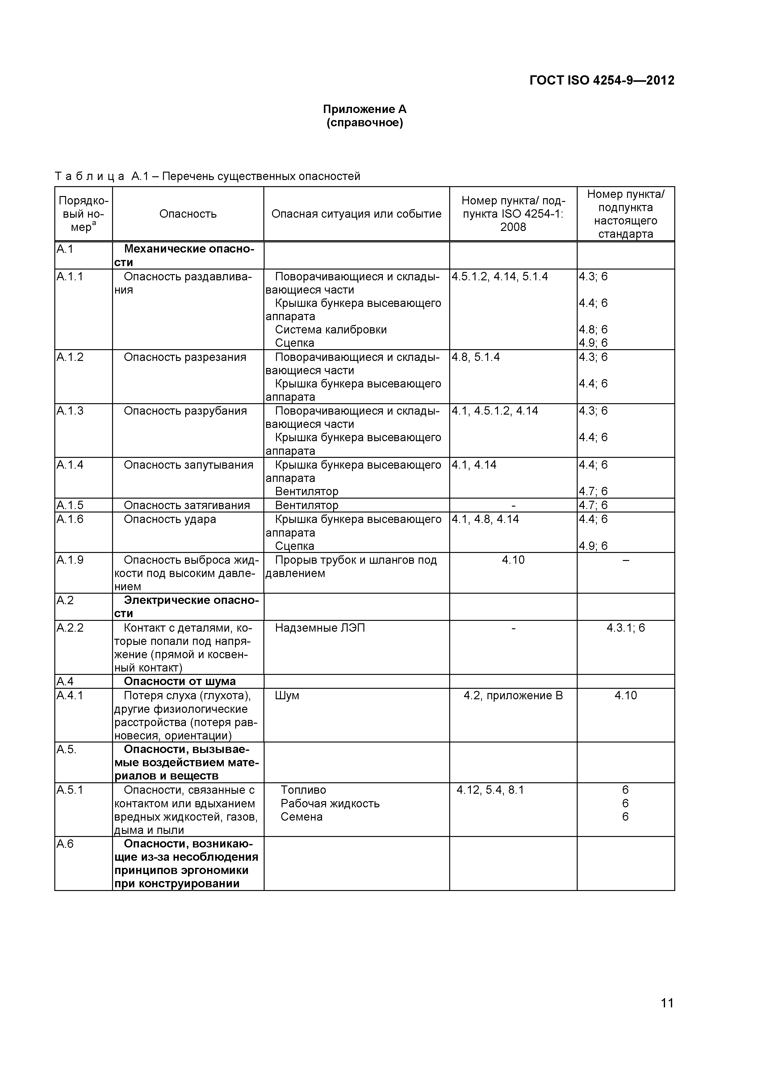 ГОСТ ISO 4254-9-2012