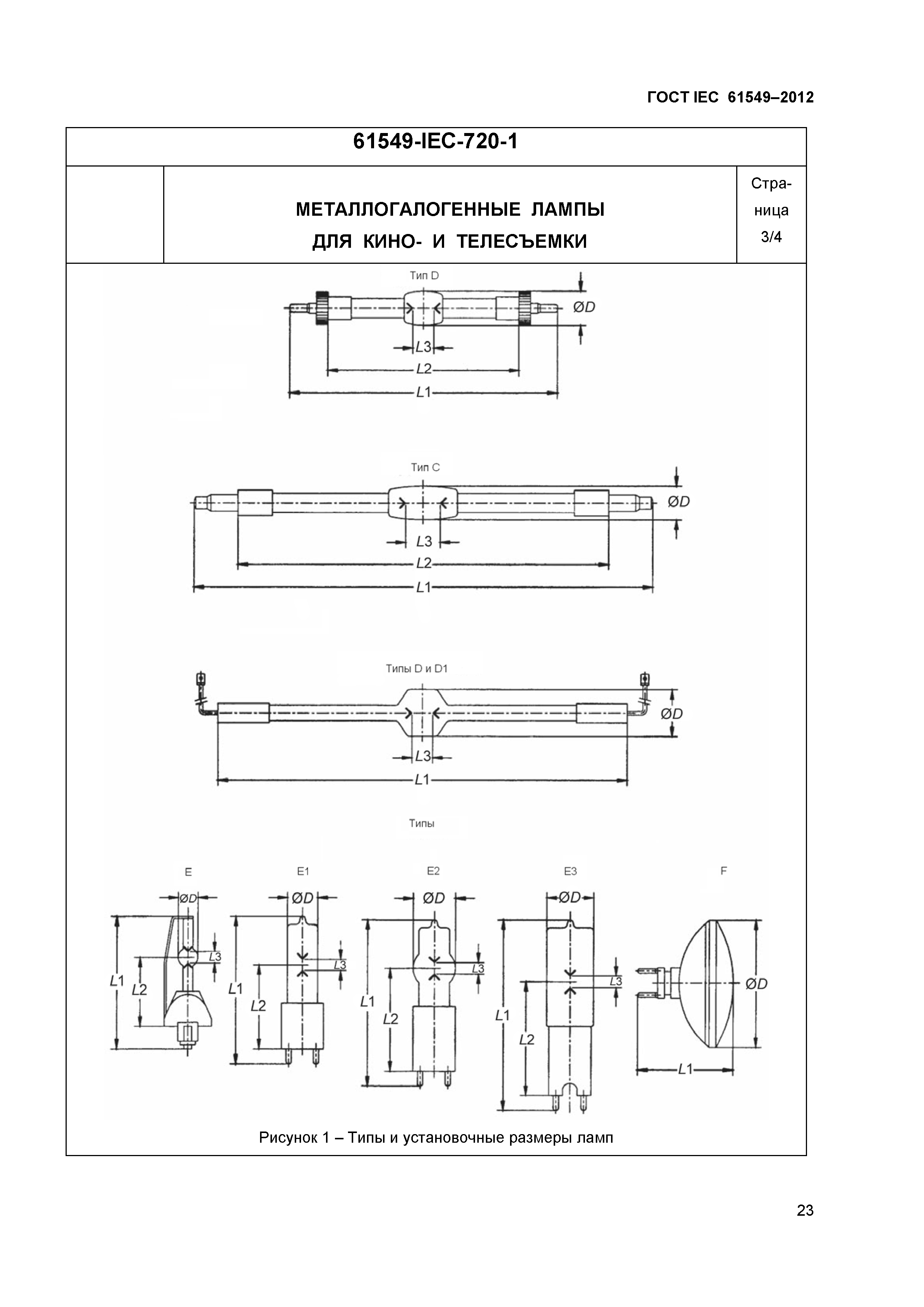 ГОСТ IEC 61549-2012