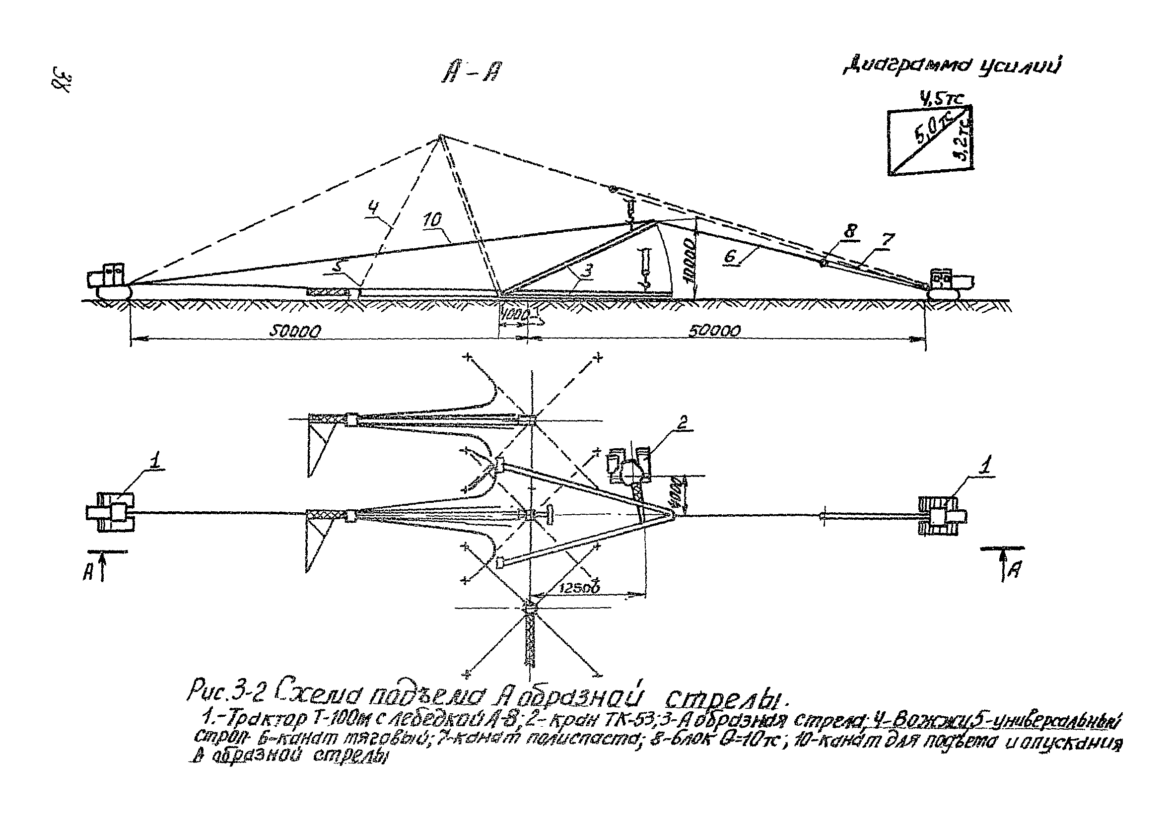 ТТК К-4-19-3