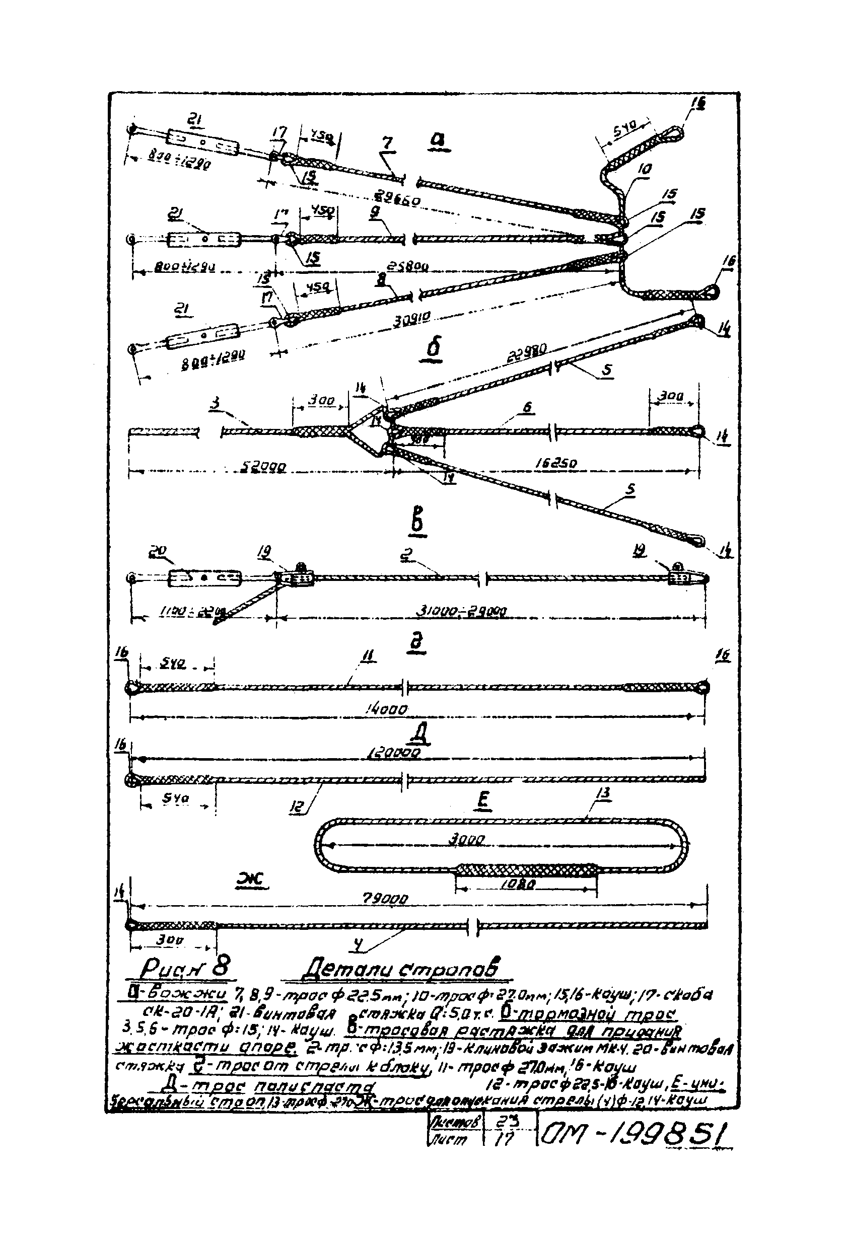 Технологическая карта К-III-22