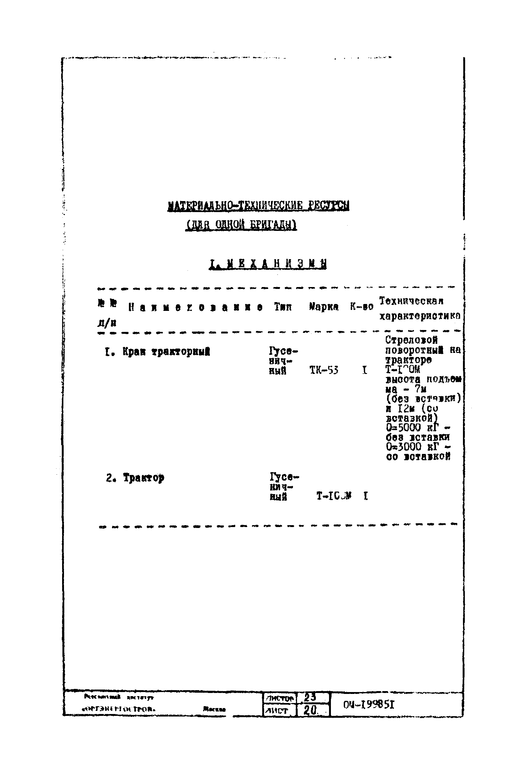 Технологическая карта К-III-22