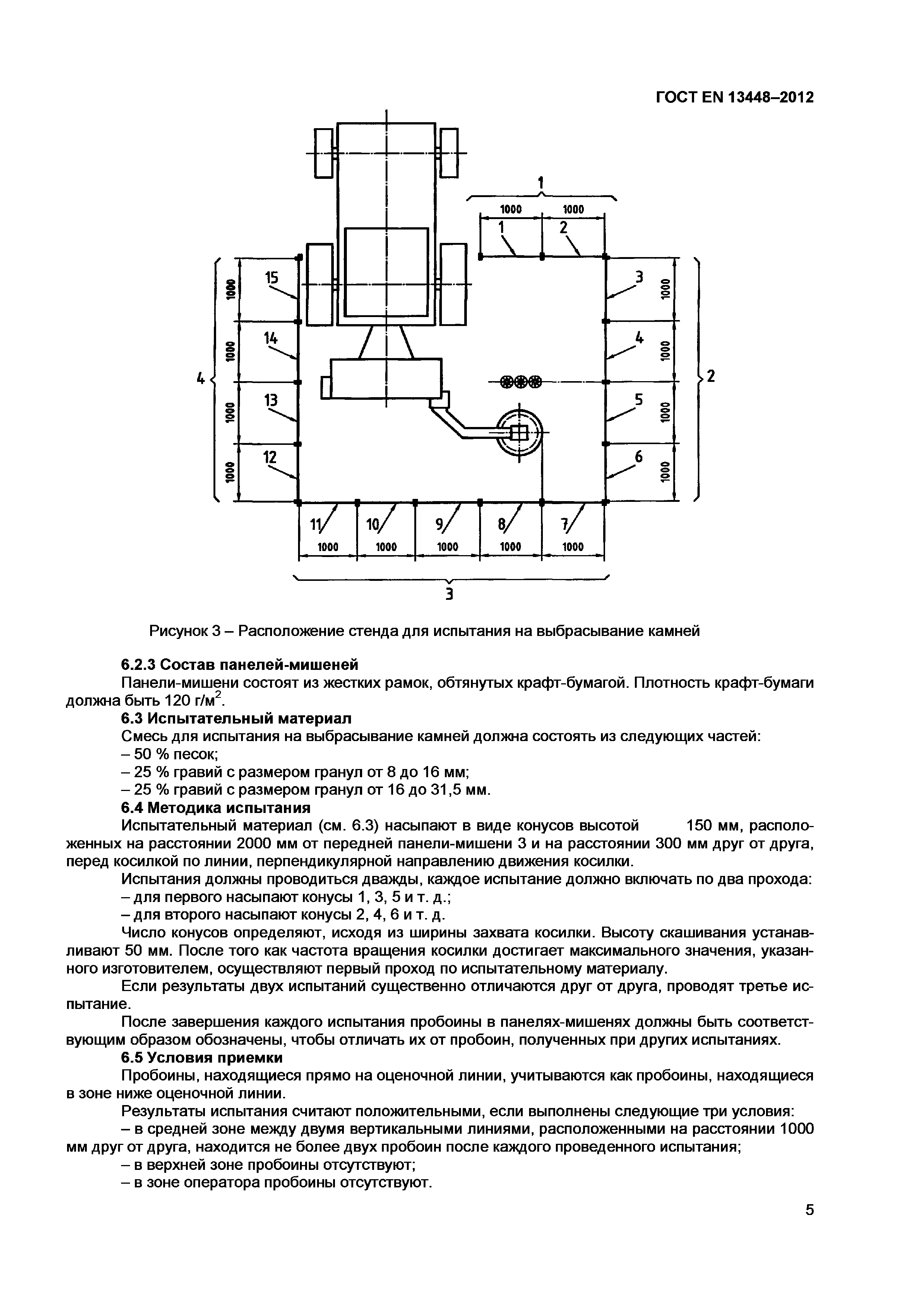 ГОСТ EN 13448-2012