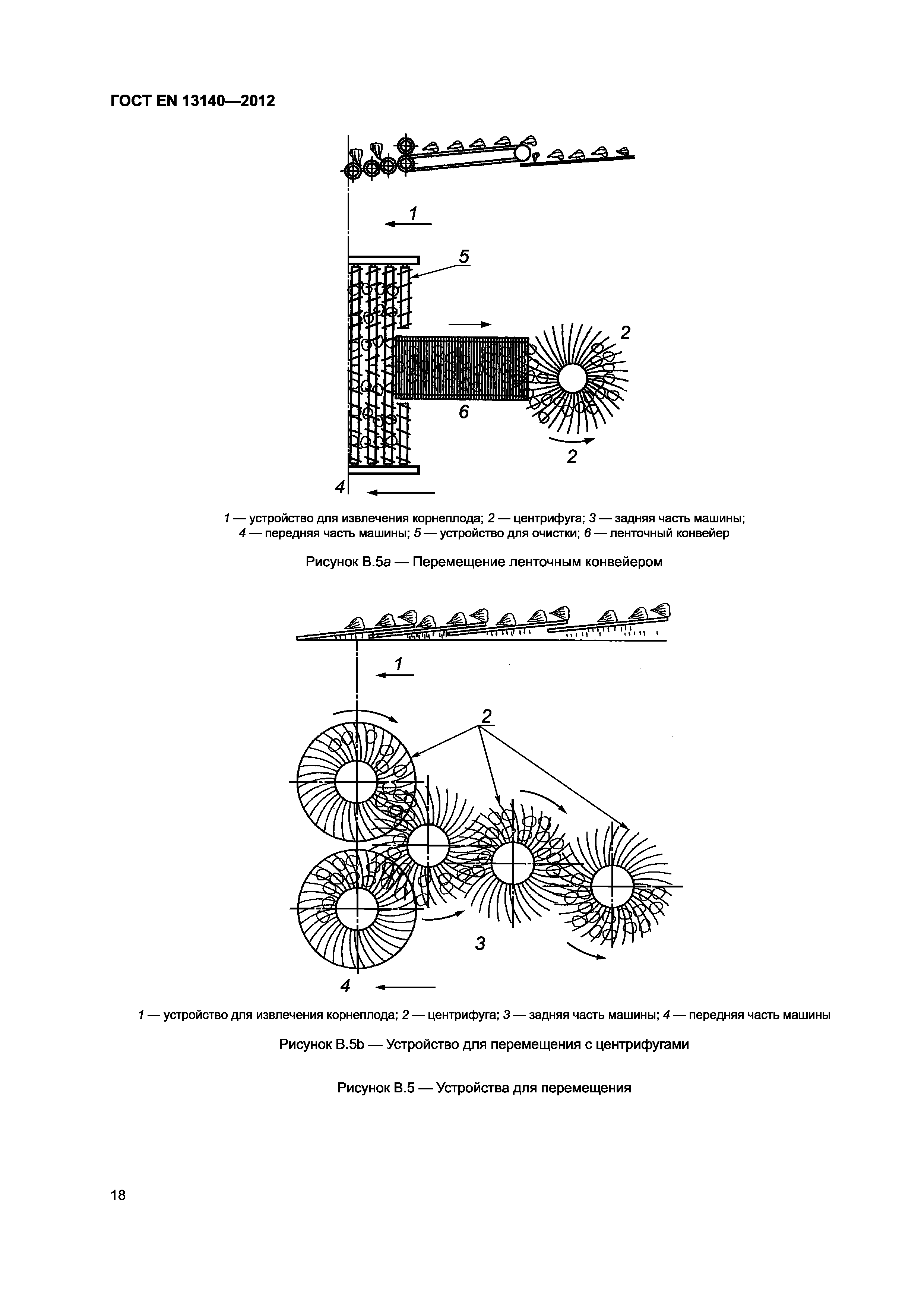 ГОСТ EN 13140-2012