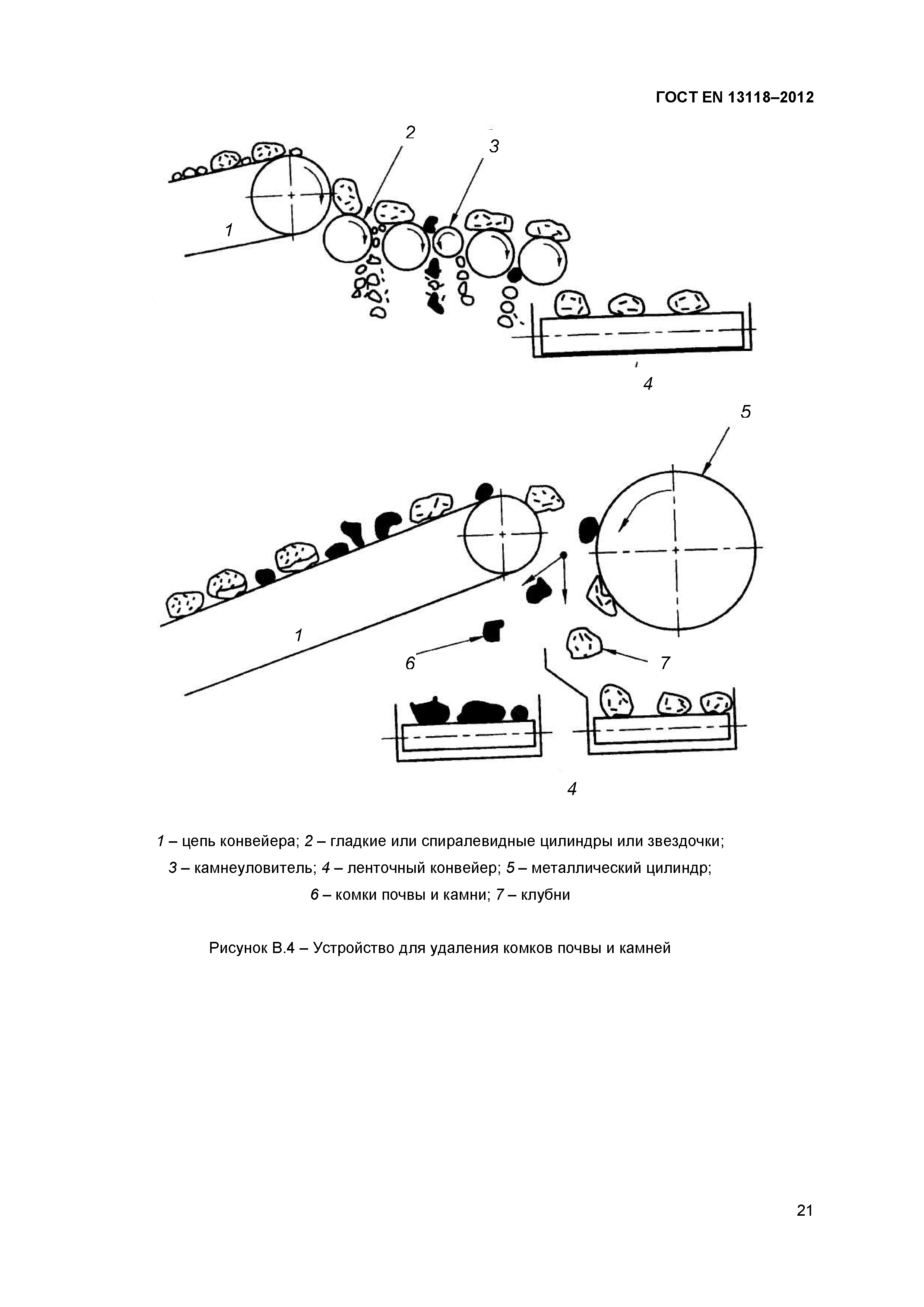 ГОСТ EN 13118-2012