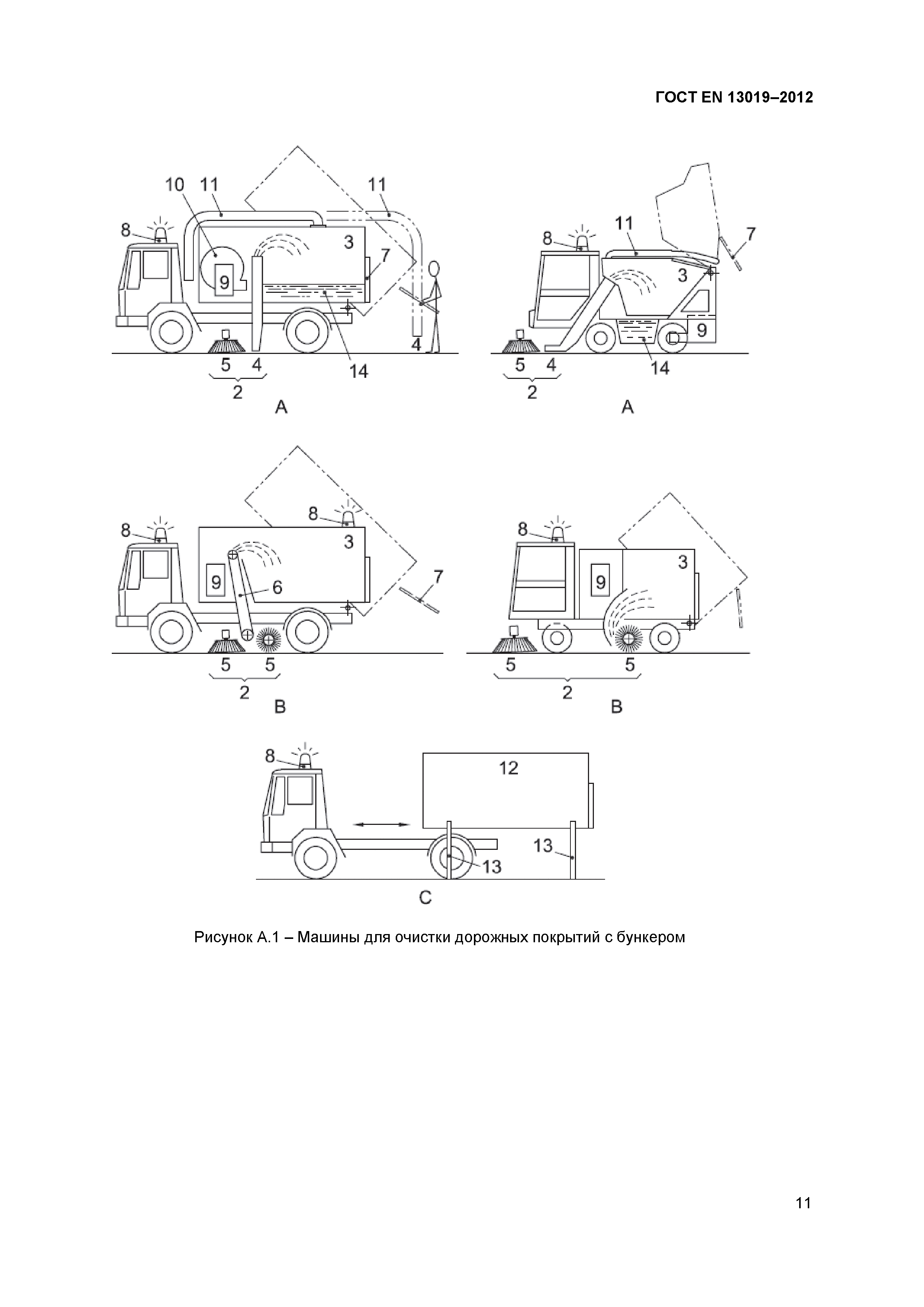 ГОСТ EN 13019-2012