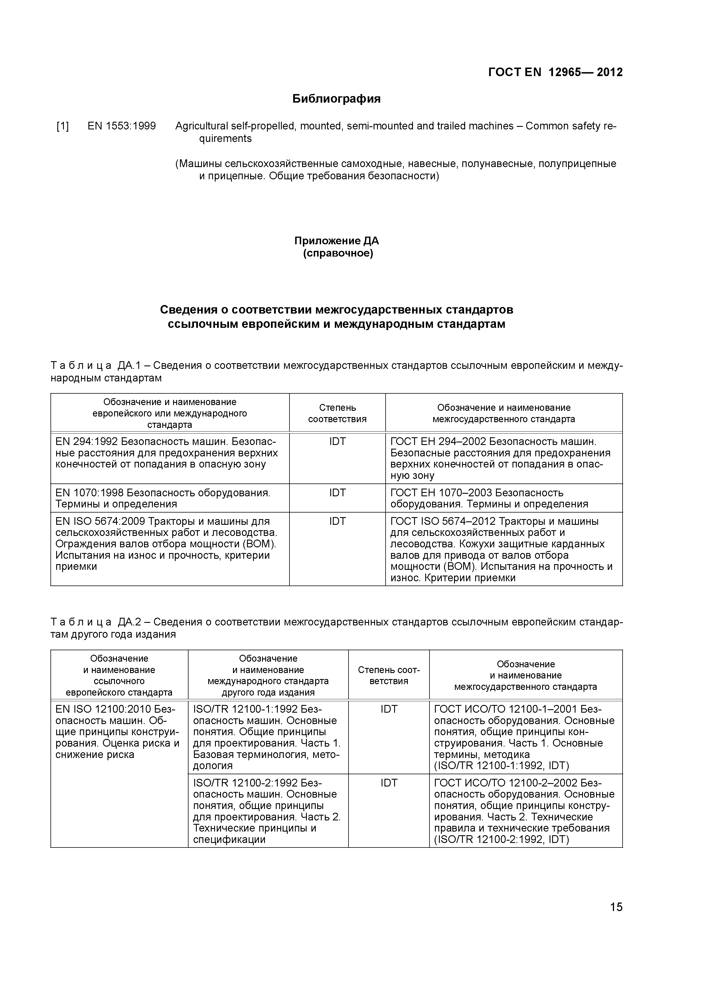 ГОСТ EN 12965-2012