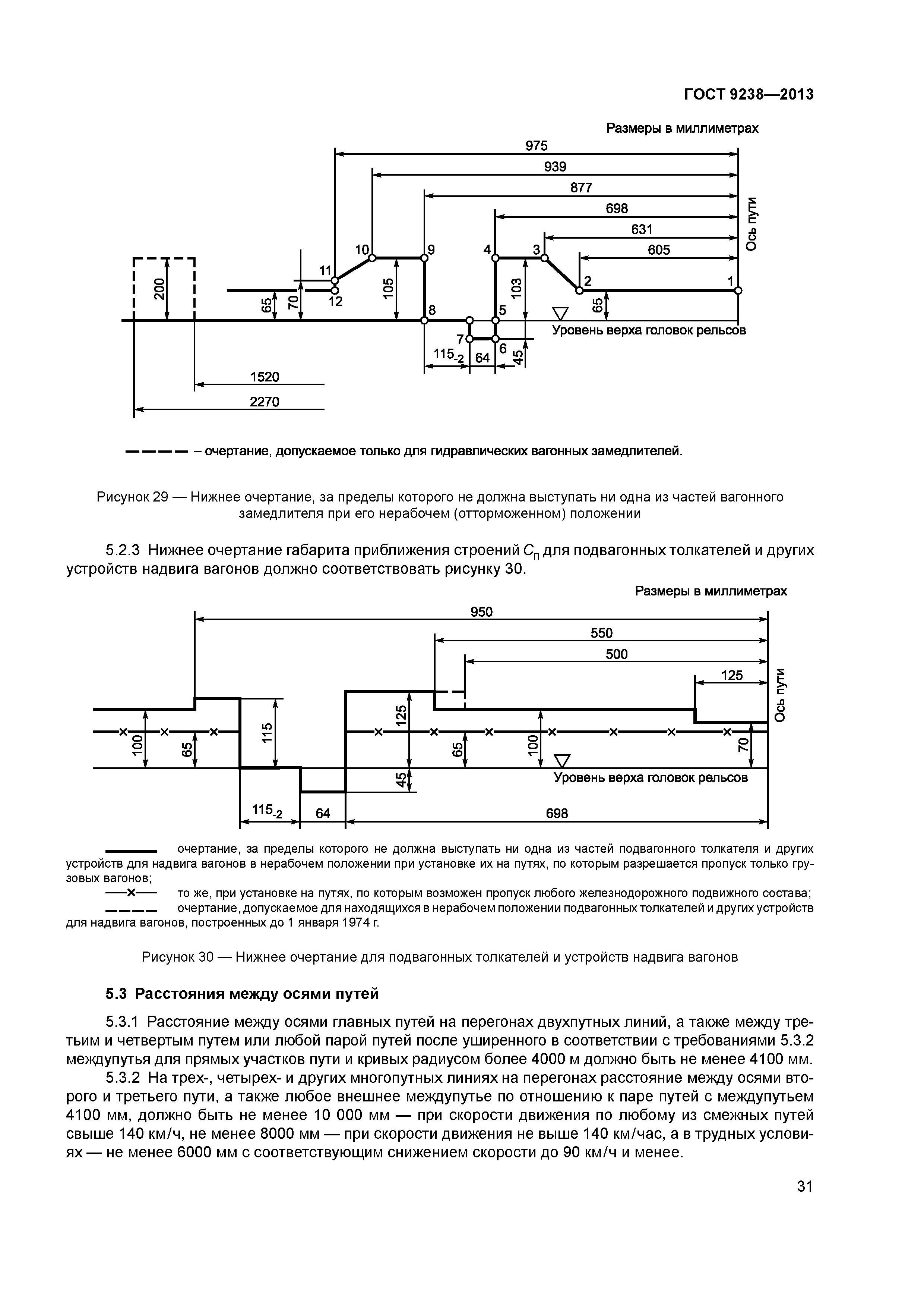 ГОСТ 9238-2013