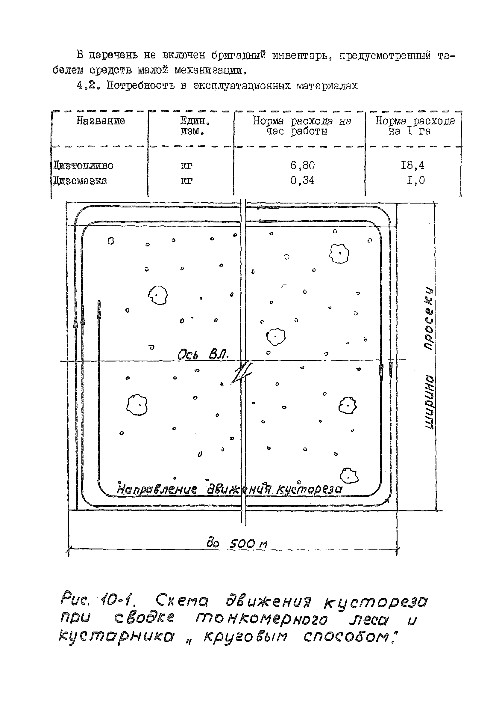 Технологическая карта К-6-5-10