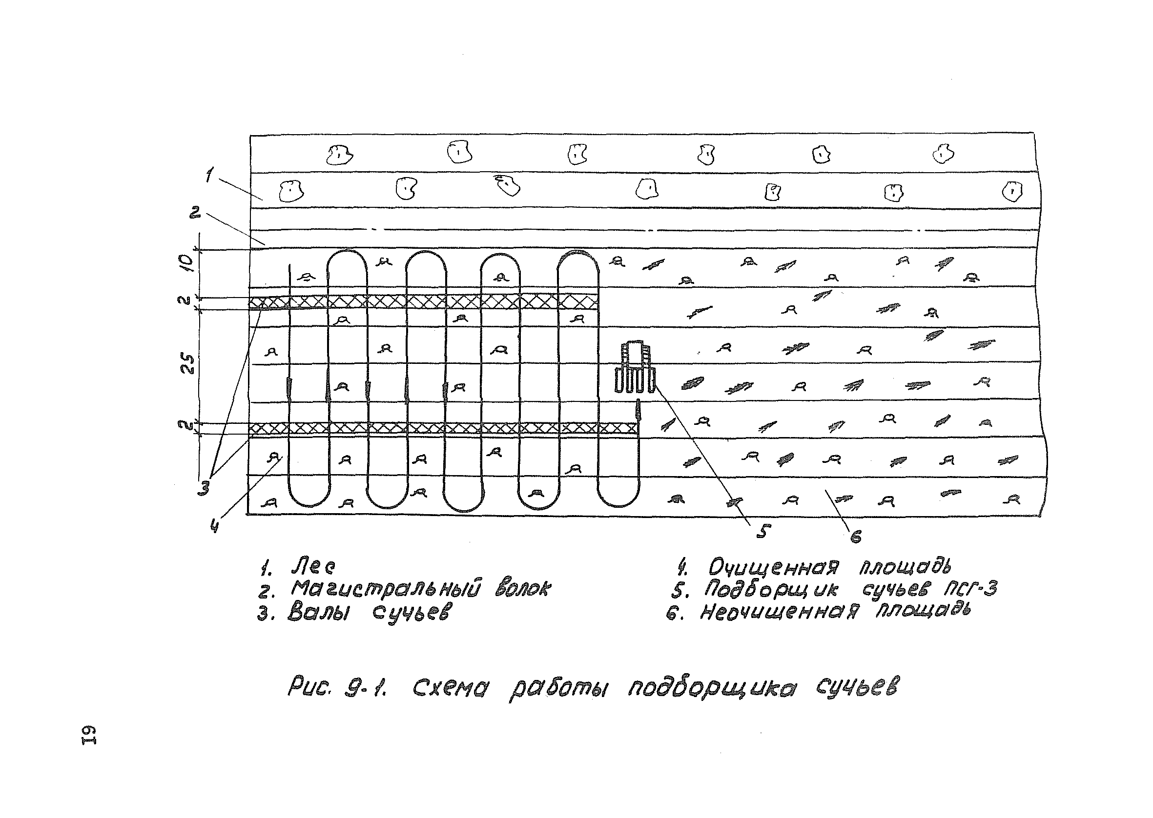 Технологическая карта К-6-5-9