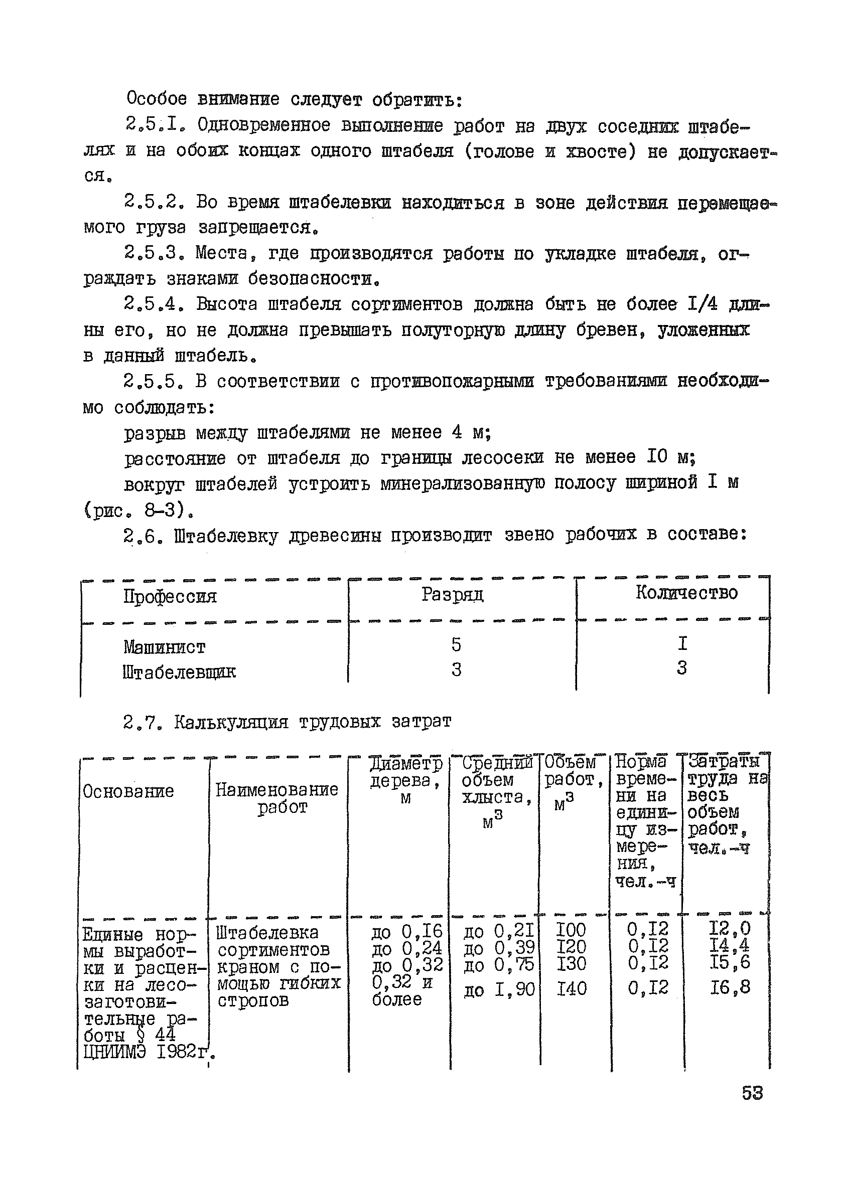 Технологическая карта К-6-5-8