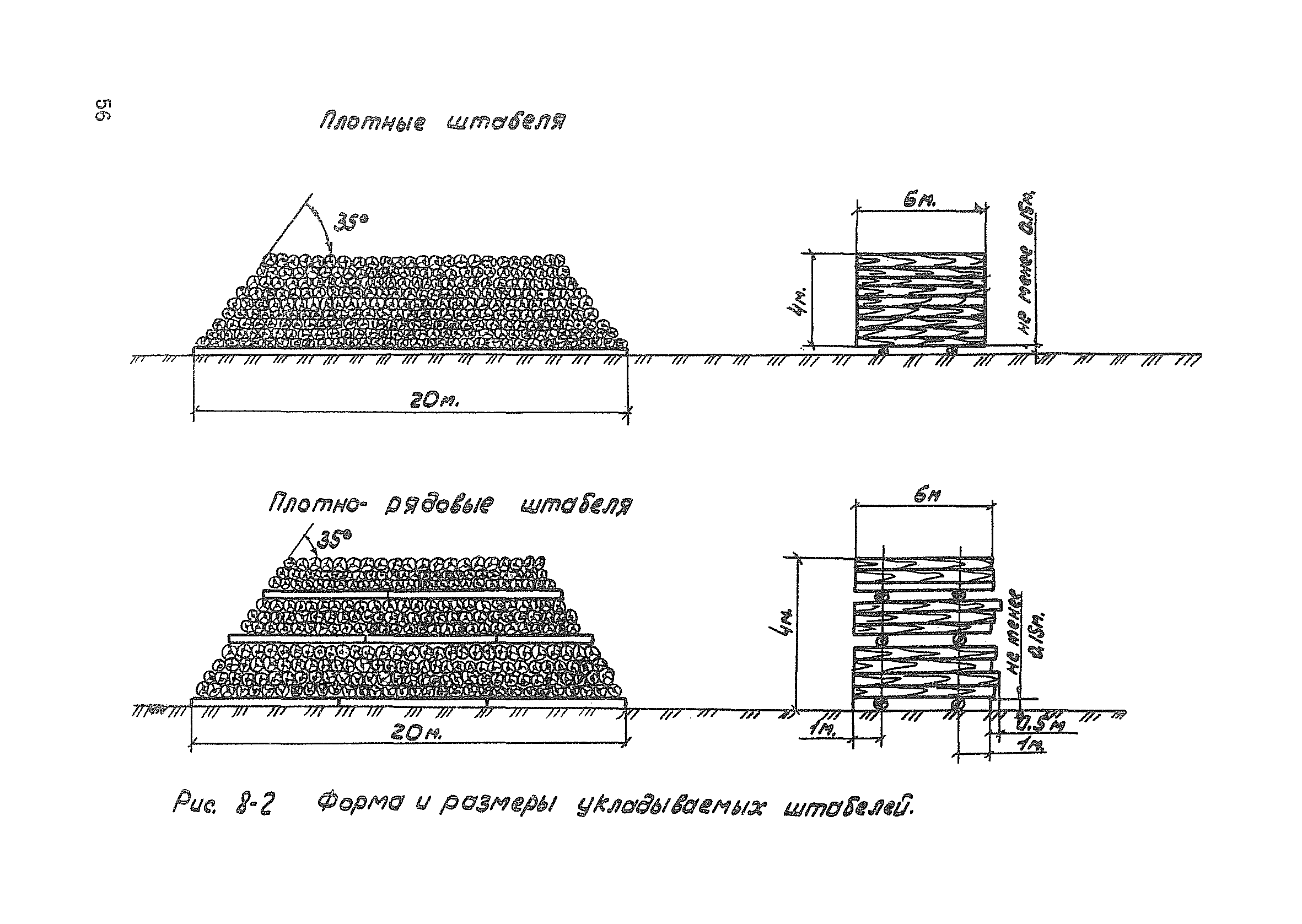 Технологическая карта К-6-5-8