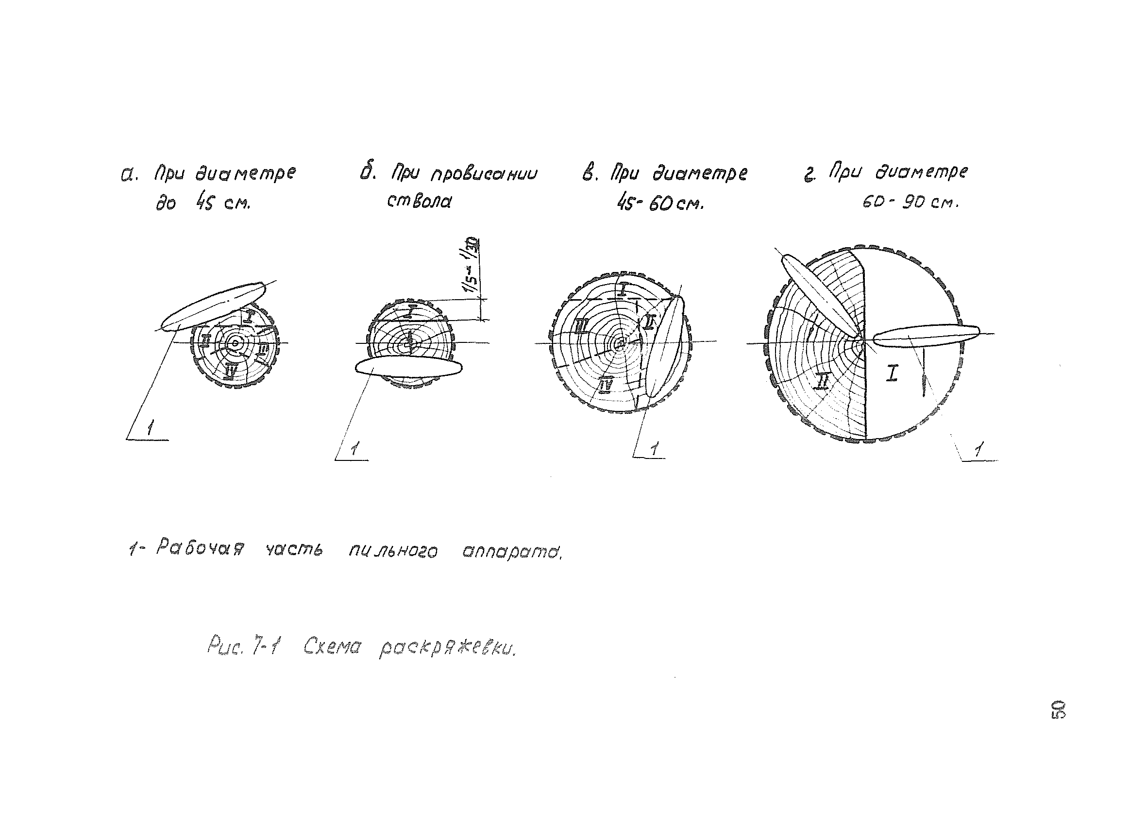 Технологическая карта К-6-5-7