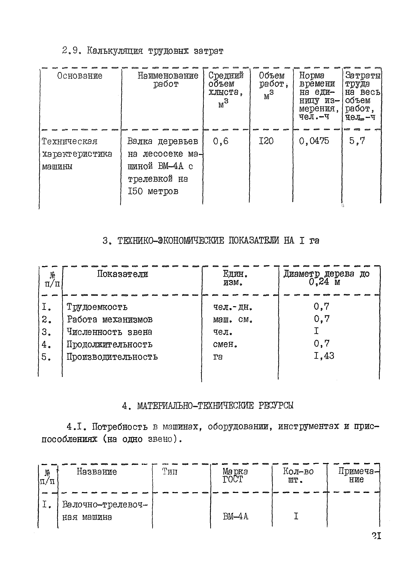 Технологическая карта К-6-5-2