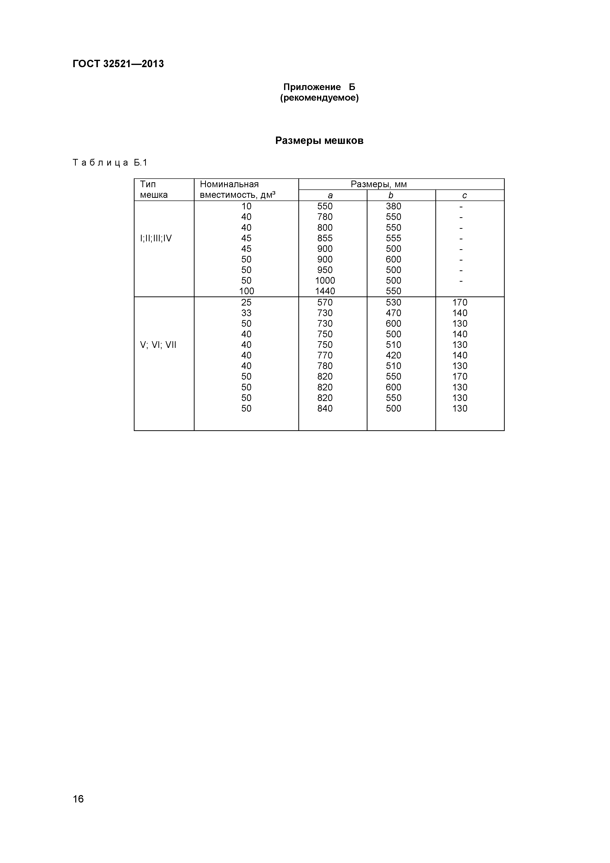 ГОСТ 32521-2013