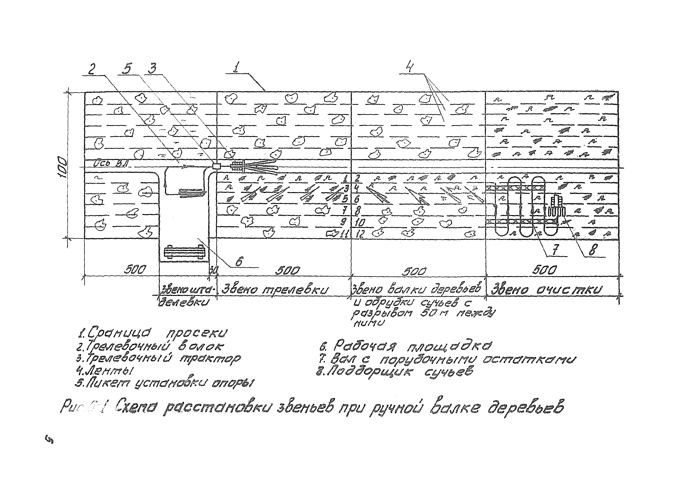 Технологическая карта К-6-5