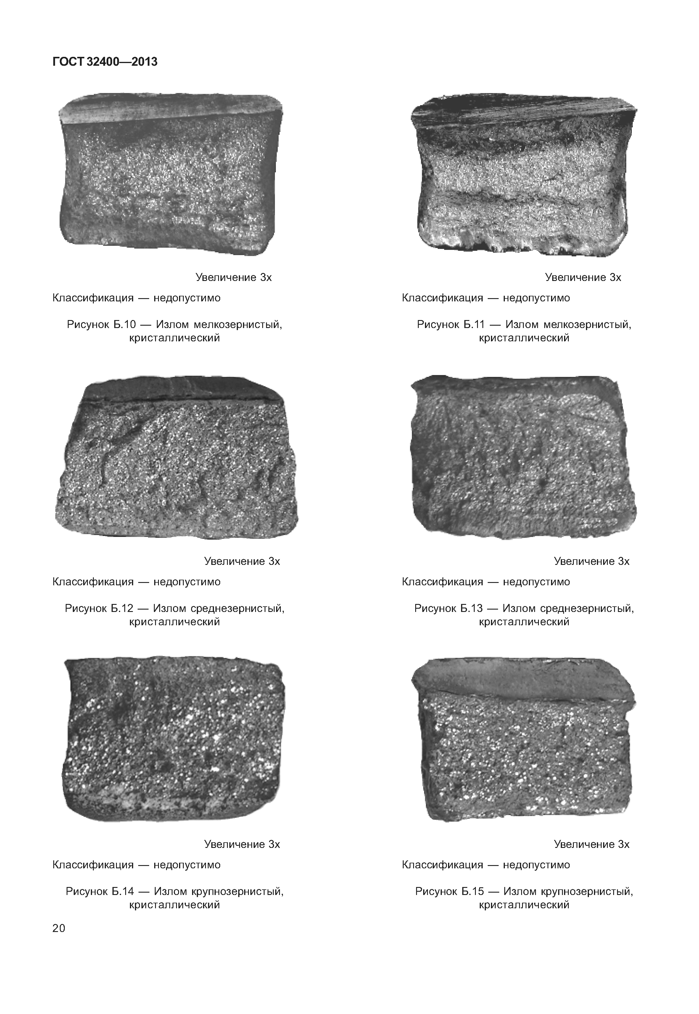 ГОСТ 32400-2013