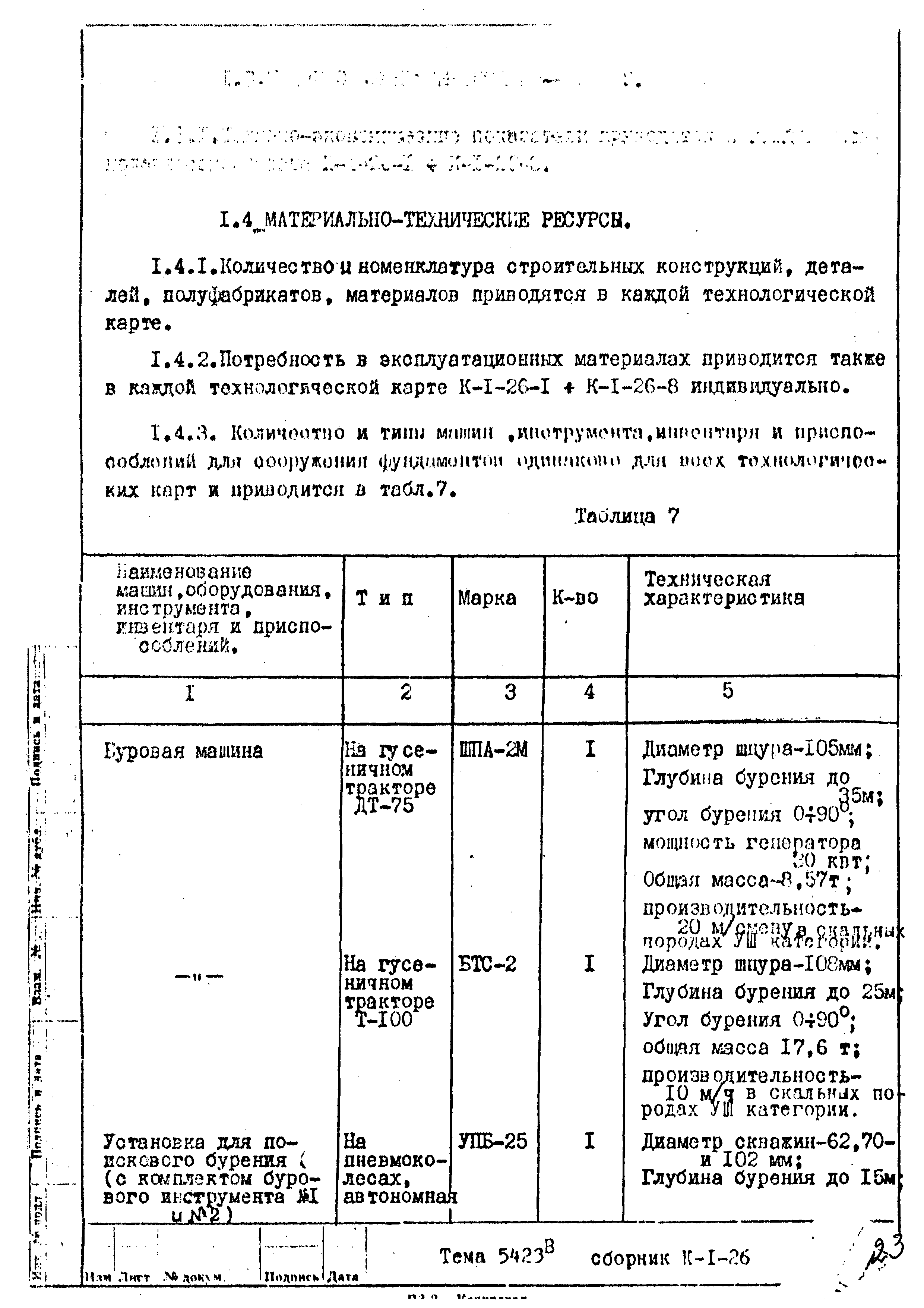 Технологическая карта К-1-26-8