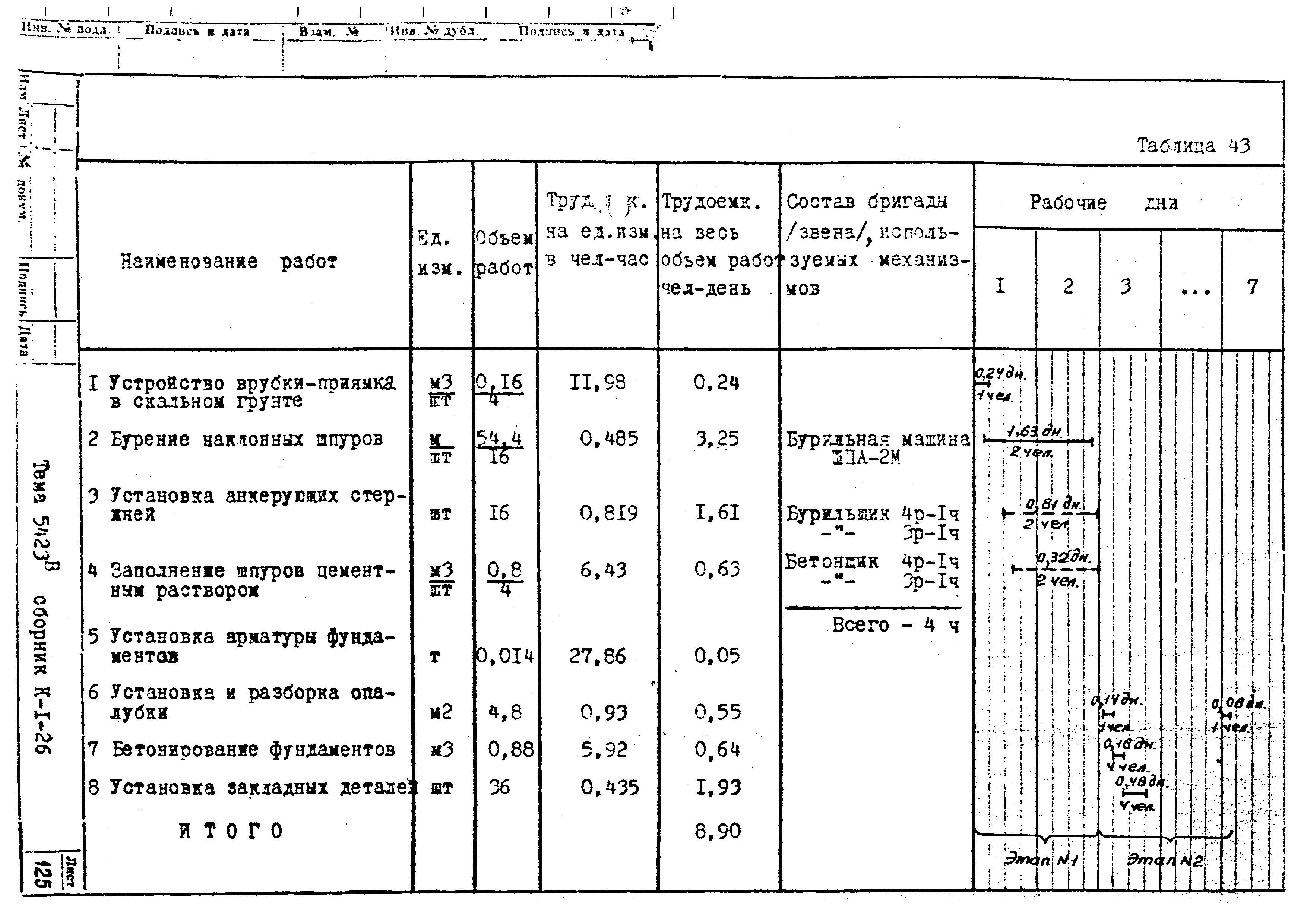 Технологическая карта К-1-26-8