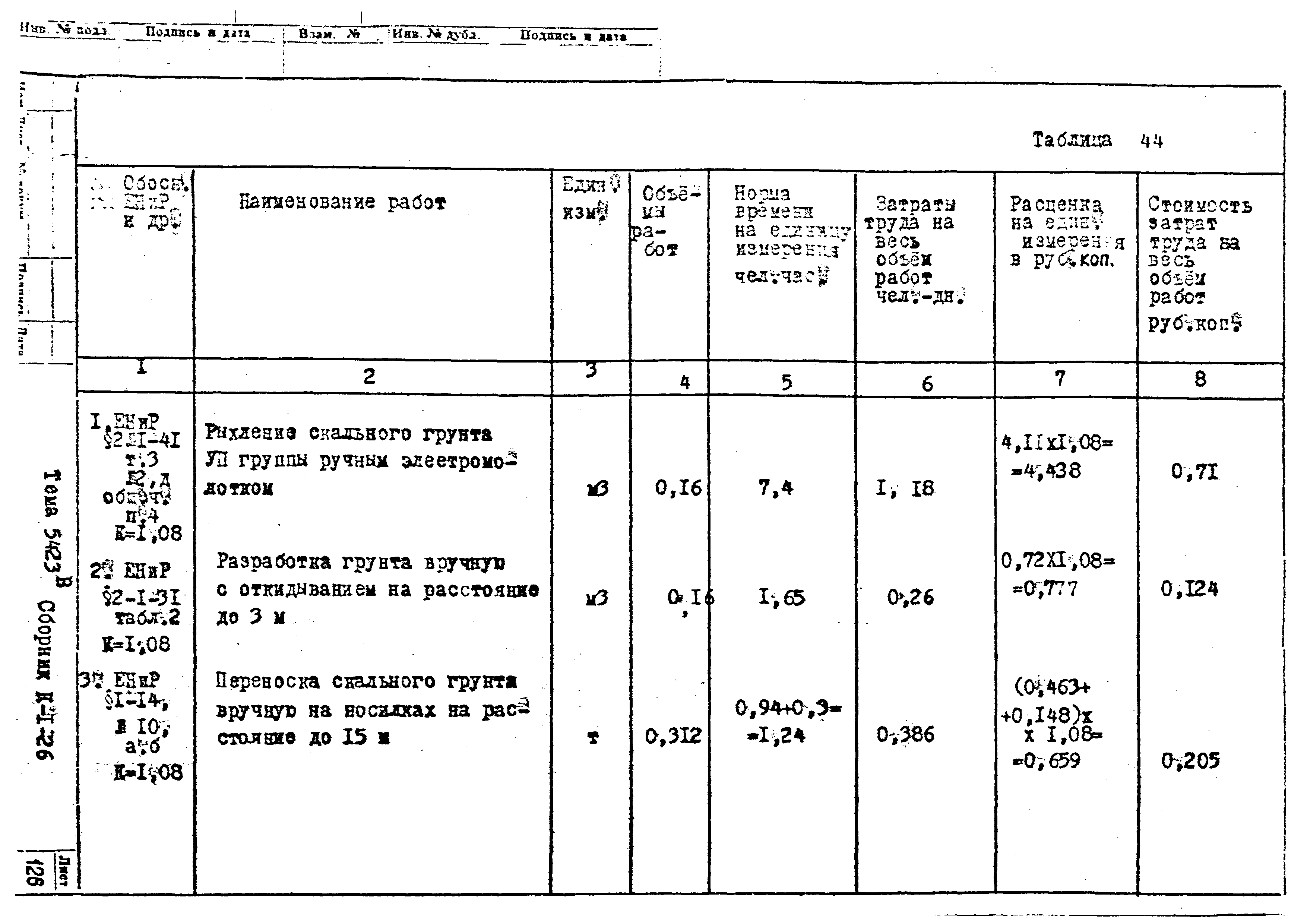 Технологическая карта К-1-26-8