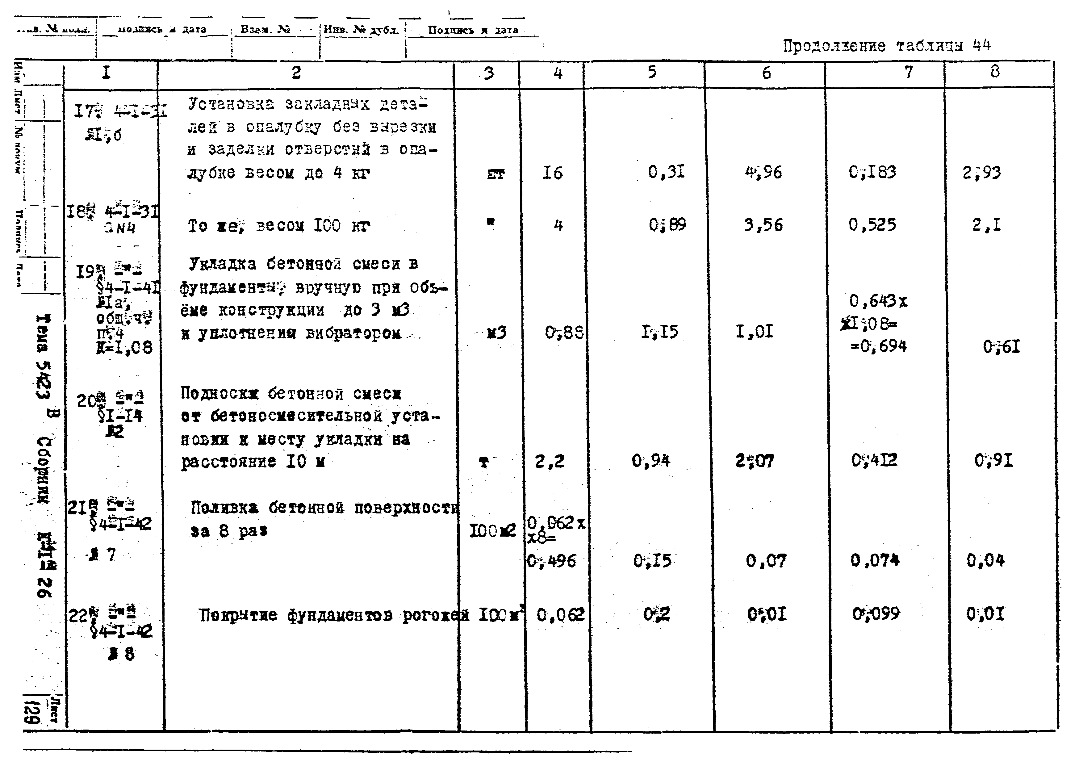 Технологическая карта К-1-26-8