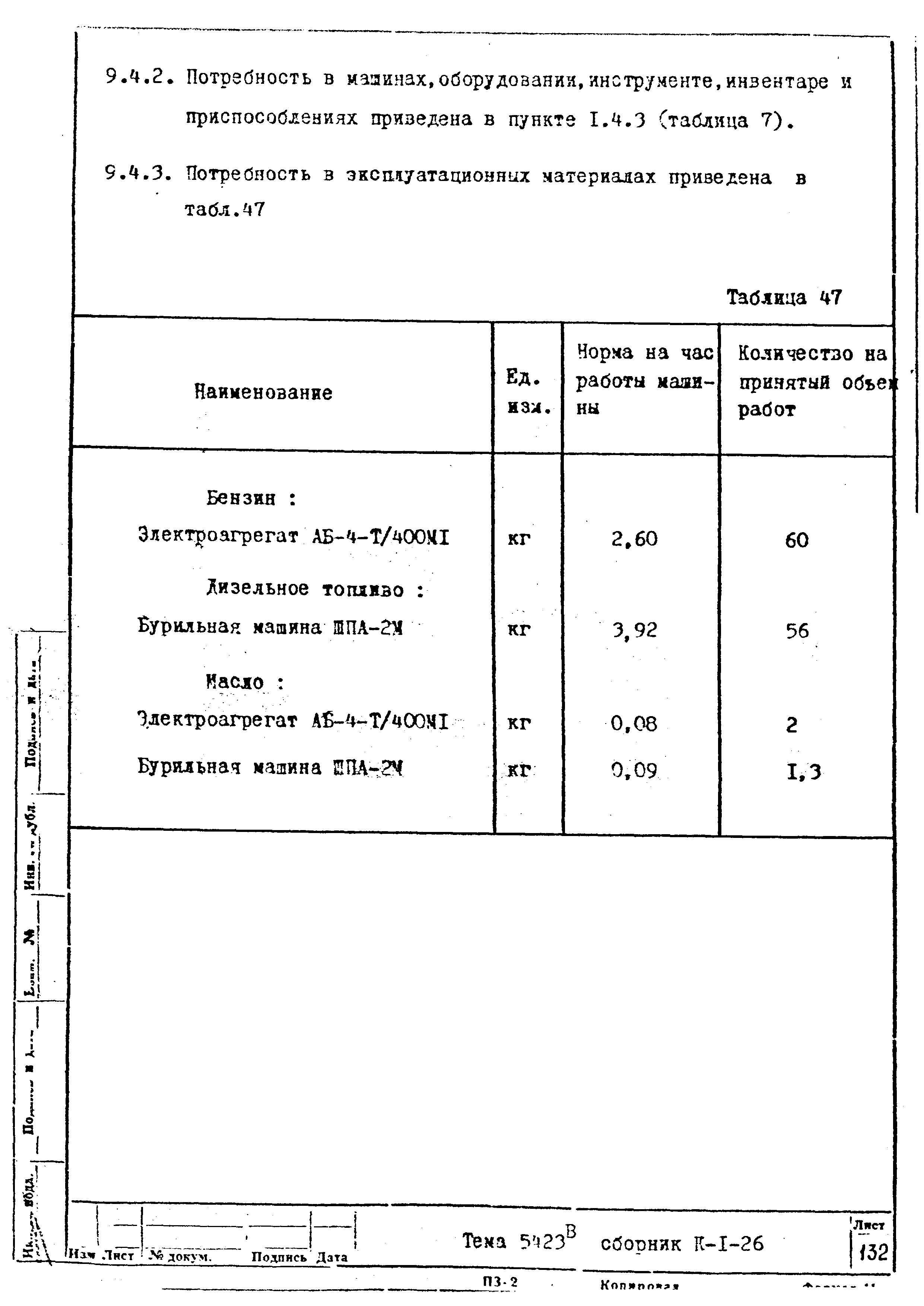 Технологическая карта К-1-26-8
