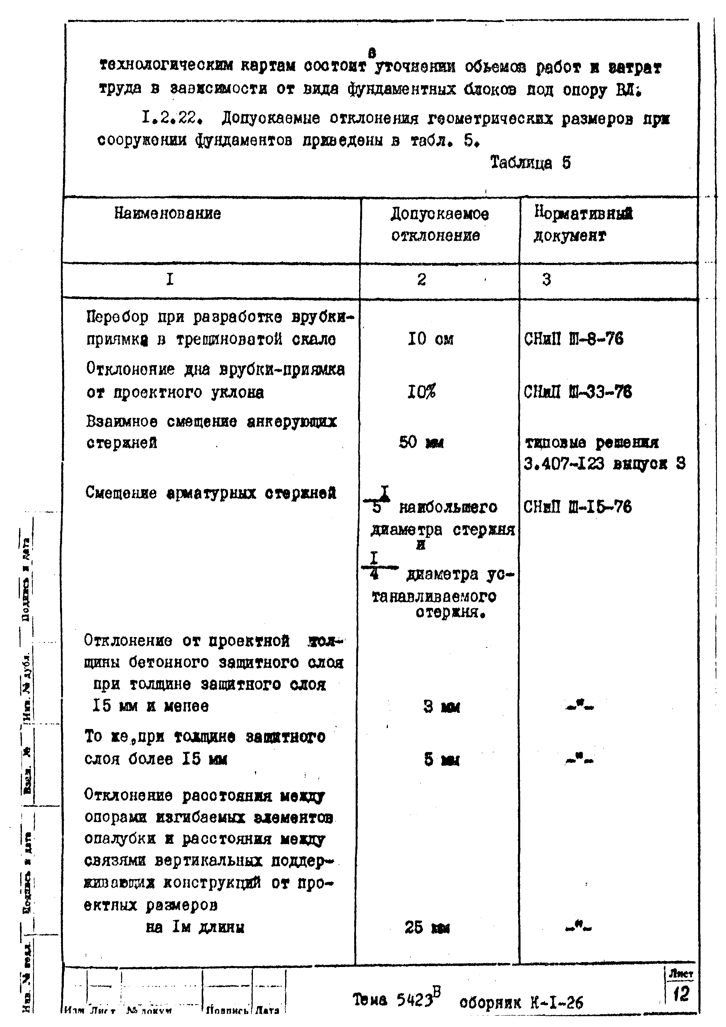 Технологическая карта К-1-26-7