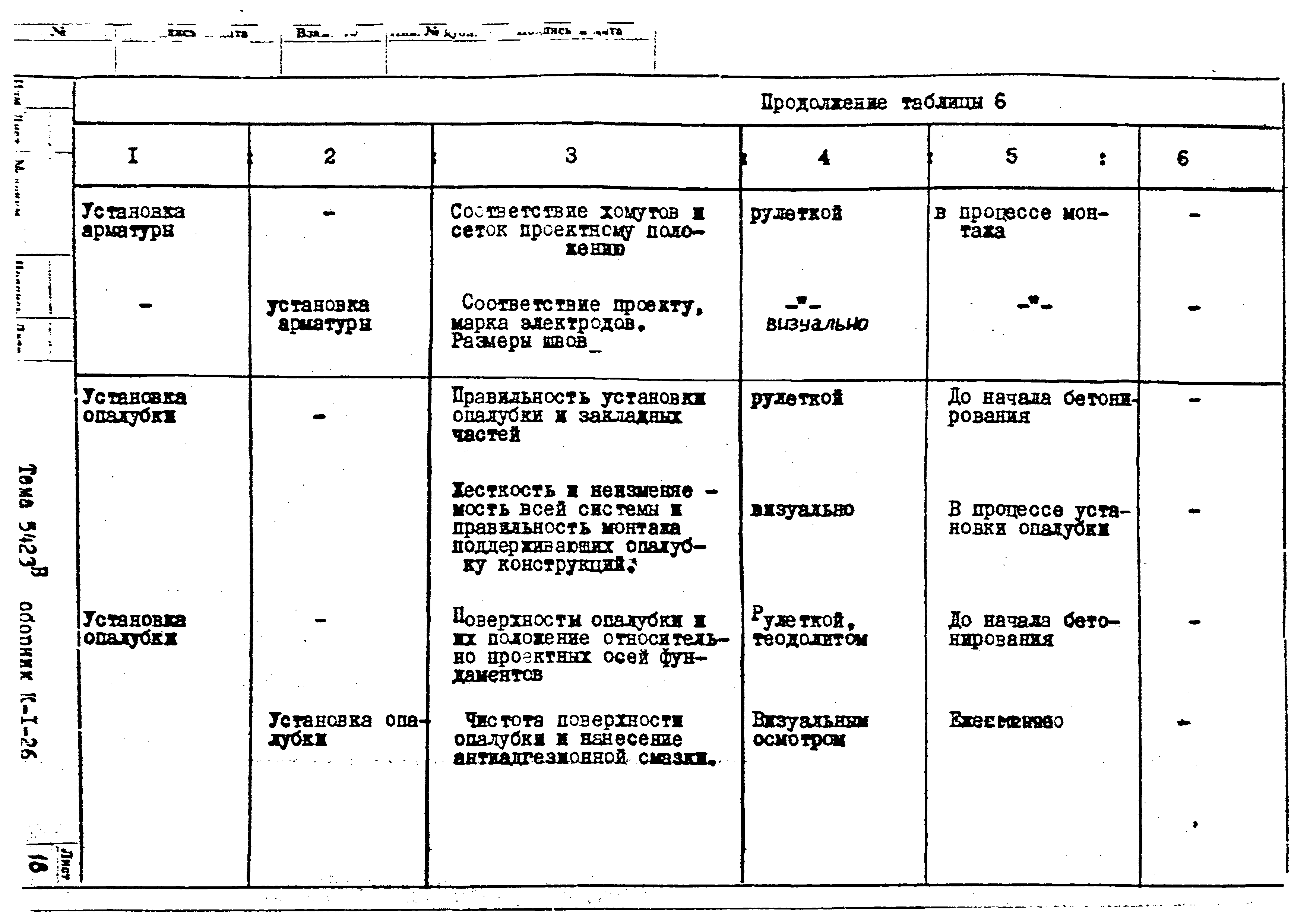 Технологическая карта К-1-26-7