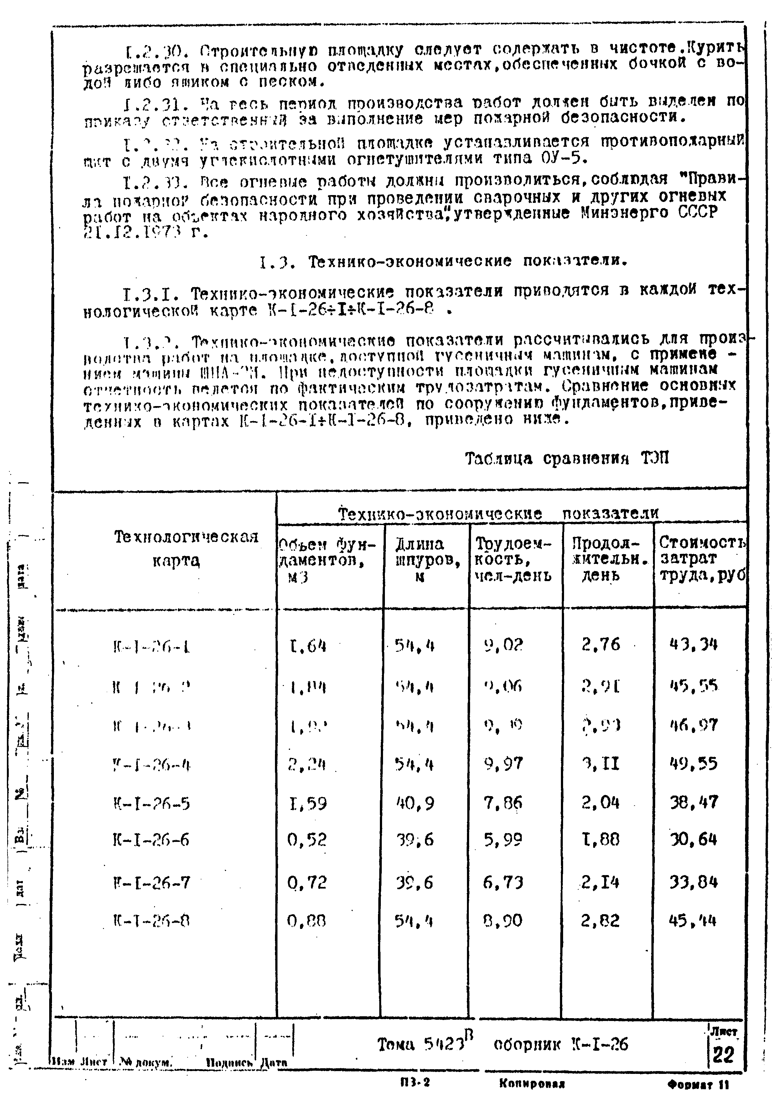 Технологическая карта К-1-26-7