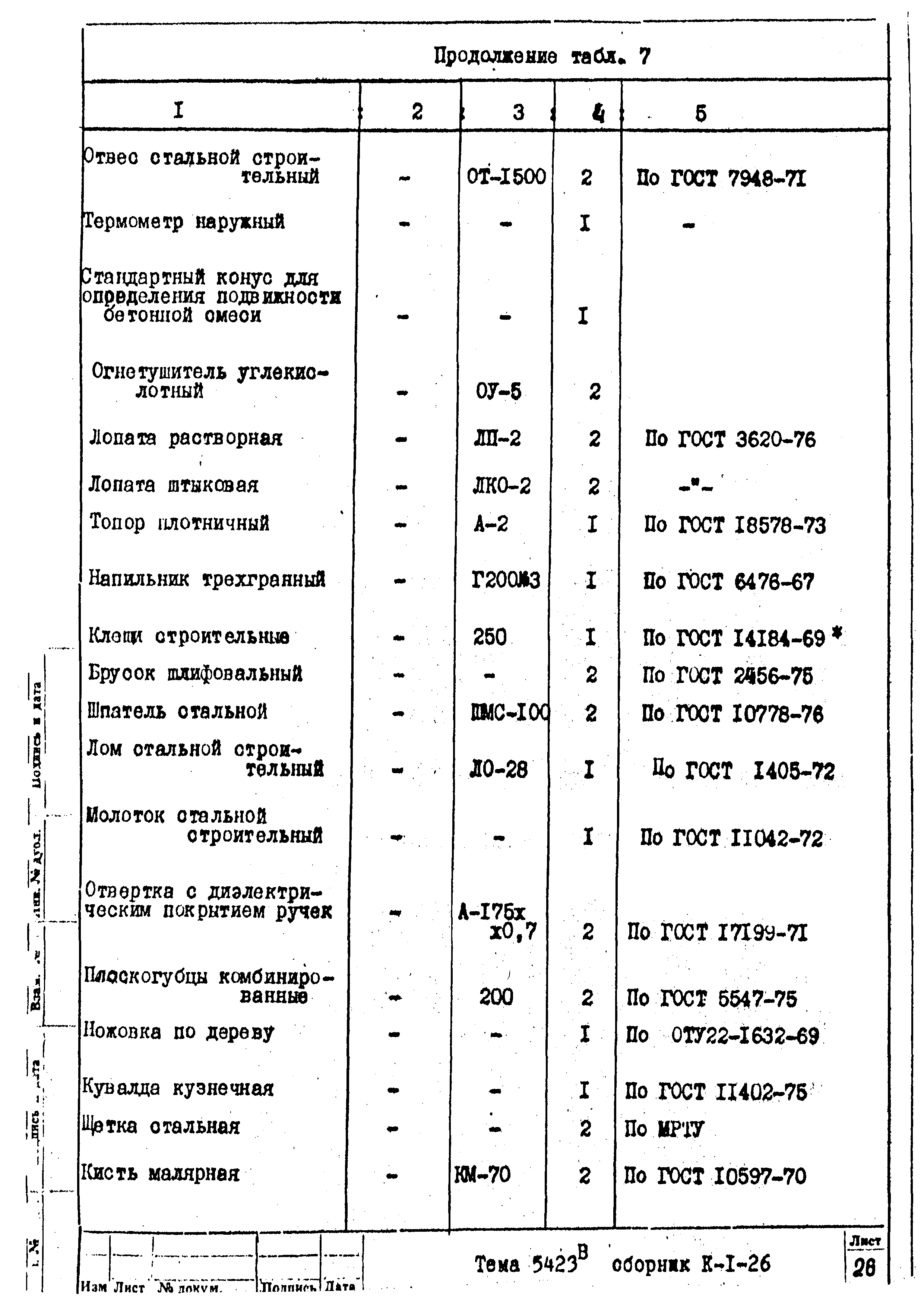 Технологическая карта К-1-26-7