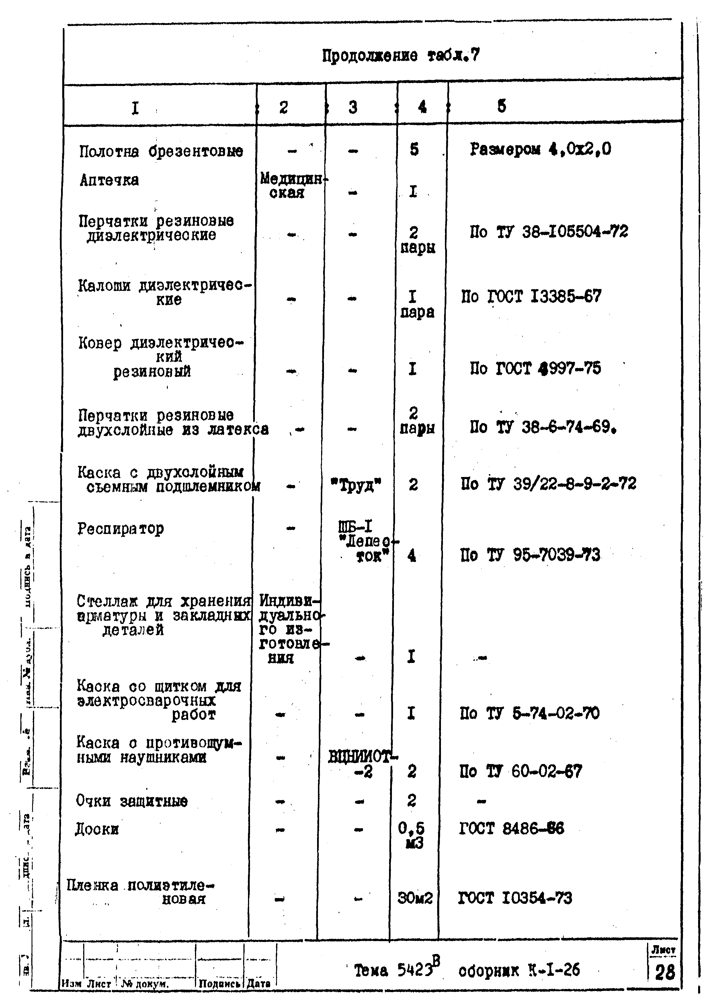 Технологическая карта К-1-26-7