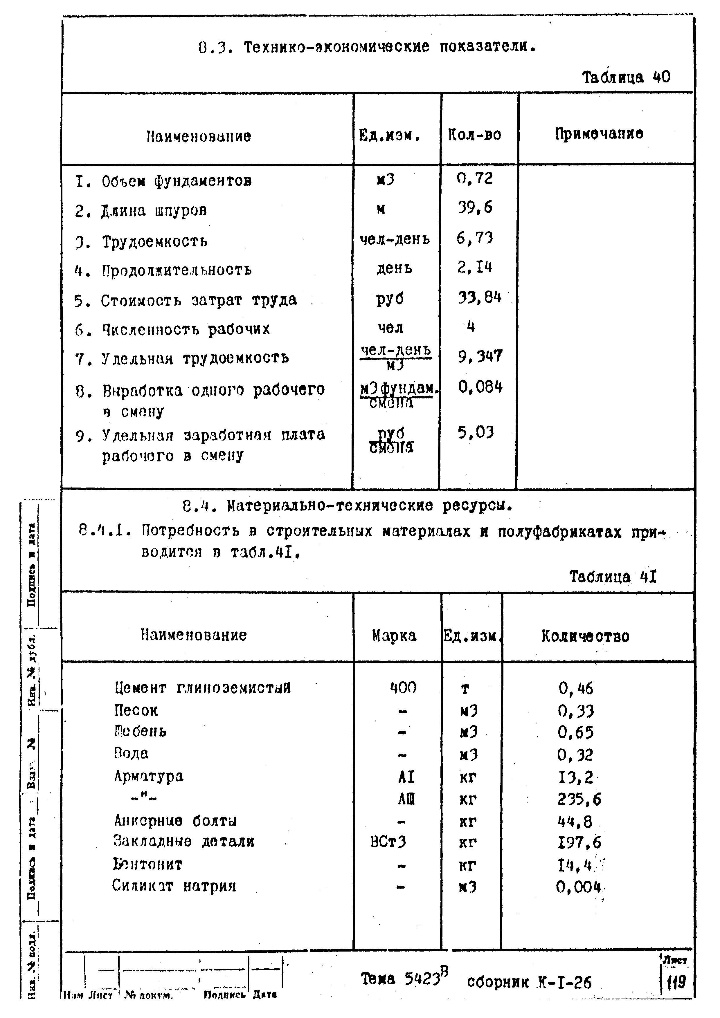 Технологическая карта К-1-26-7