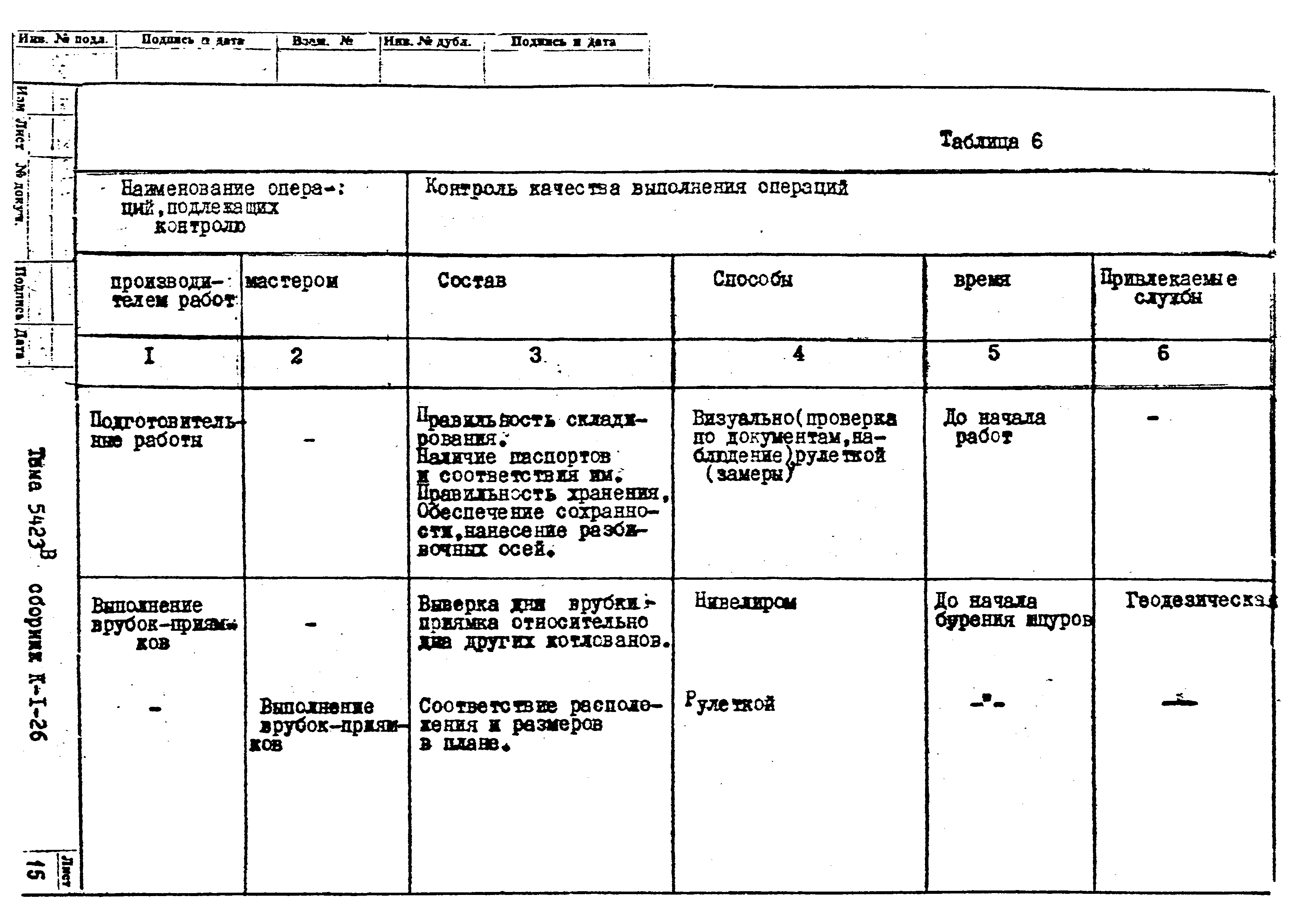 Технологическая карта К-1-26-6