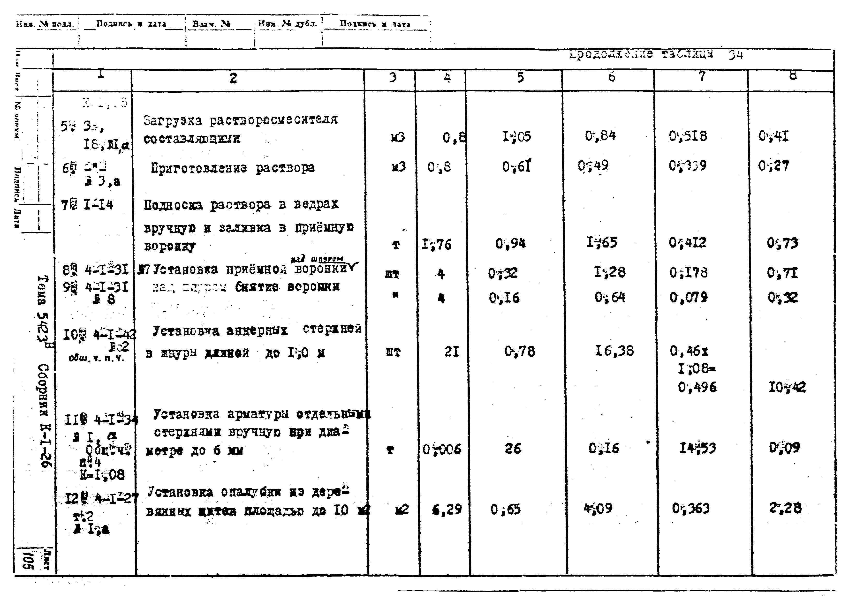 Технологическая карта К-1-26-6