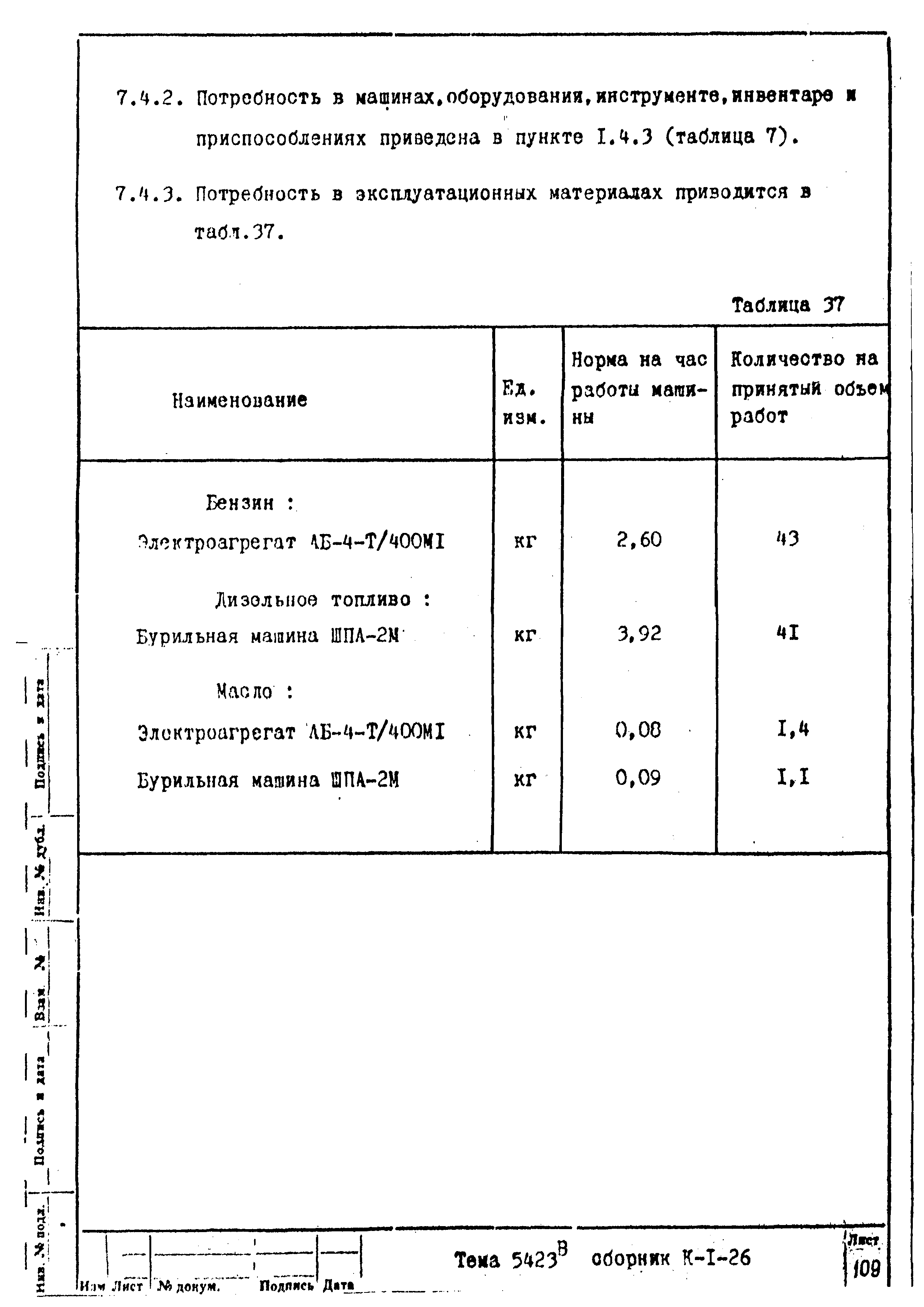 Технологическая карта К-1-26-6